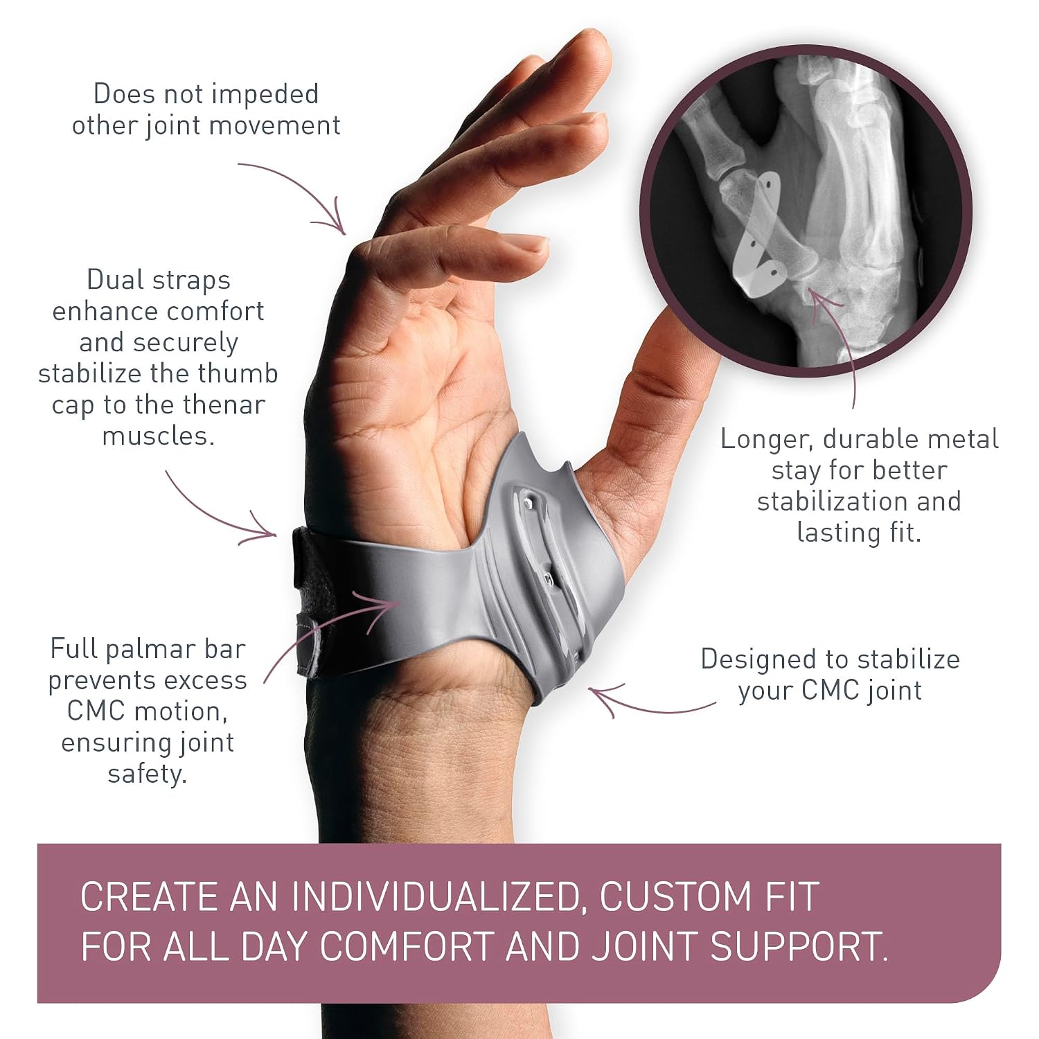 PUSH MetaGrip CMC Thumb Brace for Arthritis Pain Relief | Thumb Stabilizer & Support for CMC Joint Osteoarthritis Pain | Adjustable & Comfortable (Right Hand, Small)