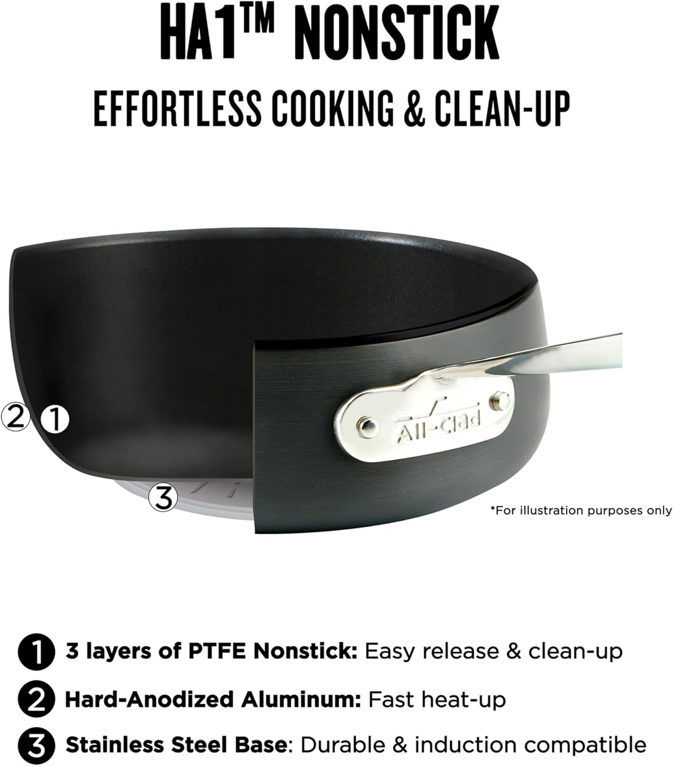 All-Clad HA1 Hard Anodized Nonstick Cookware Set 10 Piece Induction Oven Broiler Safe 500F, Lid Safe 350F Pots and Pans Black