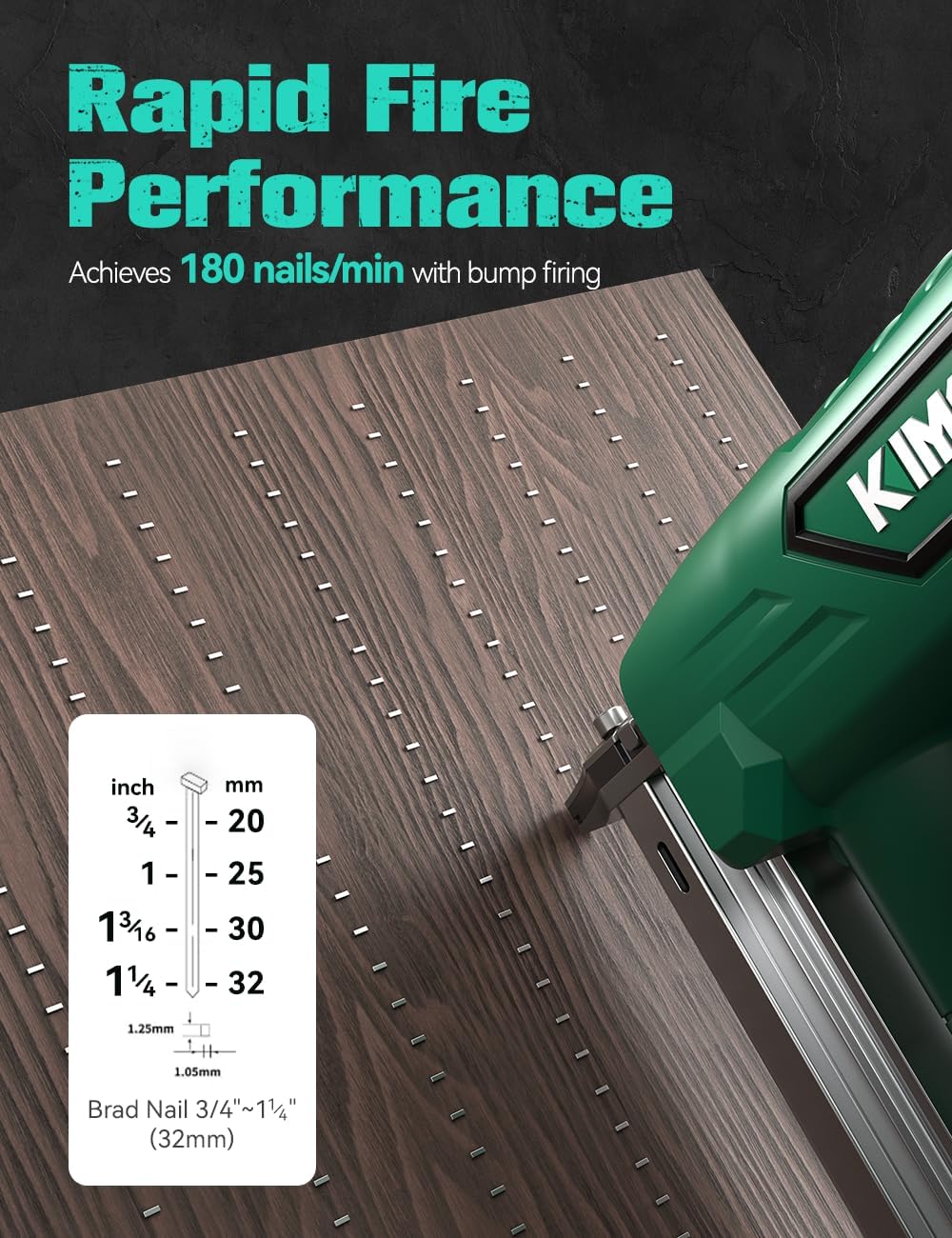 KIMO Brad Nailer Cordless w/ 5000pcs Nails, 2.0Ah Battery X2, 180 Nails/min, Single & Contact Firing, Fast Charger, LED Light, Adjustable Depth 18 GA Cordless Nail Gun for DIY Woodworking Framing