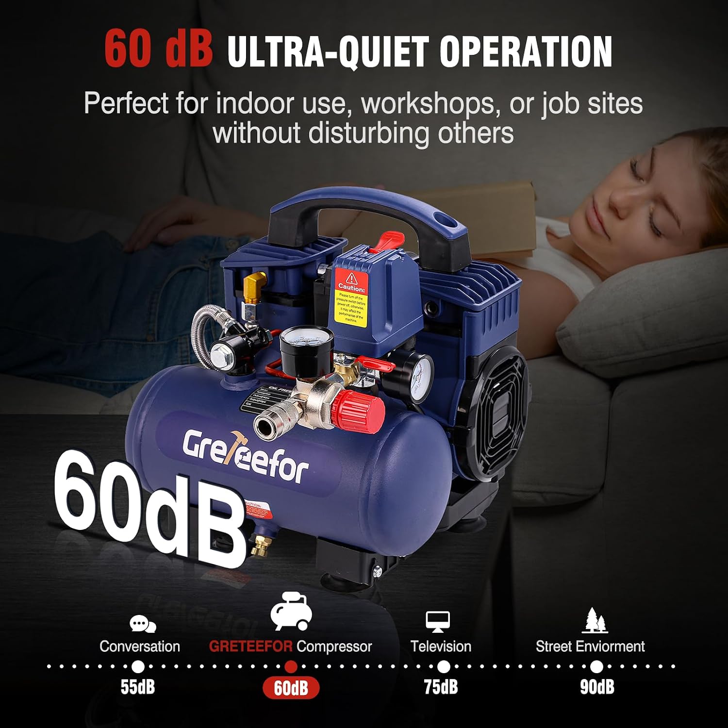 Air Compressor, 1 Gallon Ultra Quiet Portable 60 dB, 13-Second Quick Fill, 1 Gallon Compact, Oil-Free for Tire Inflation/Nail Gun/Pneumatic Tools/Cleaning in Home or Shop Projects, 1.5HP, Violet
