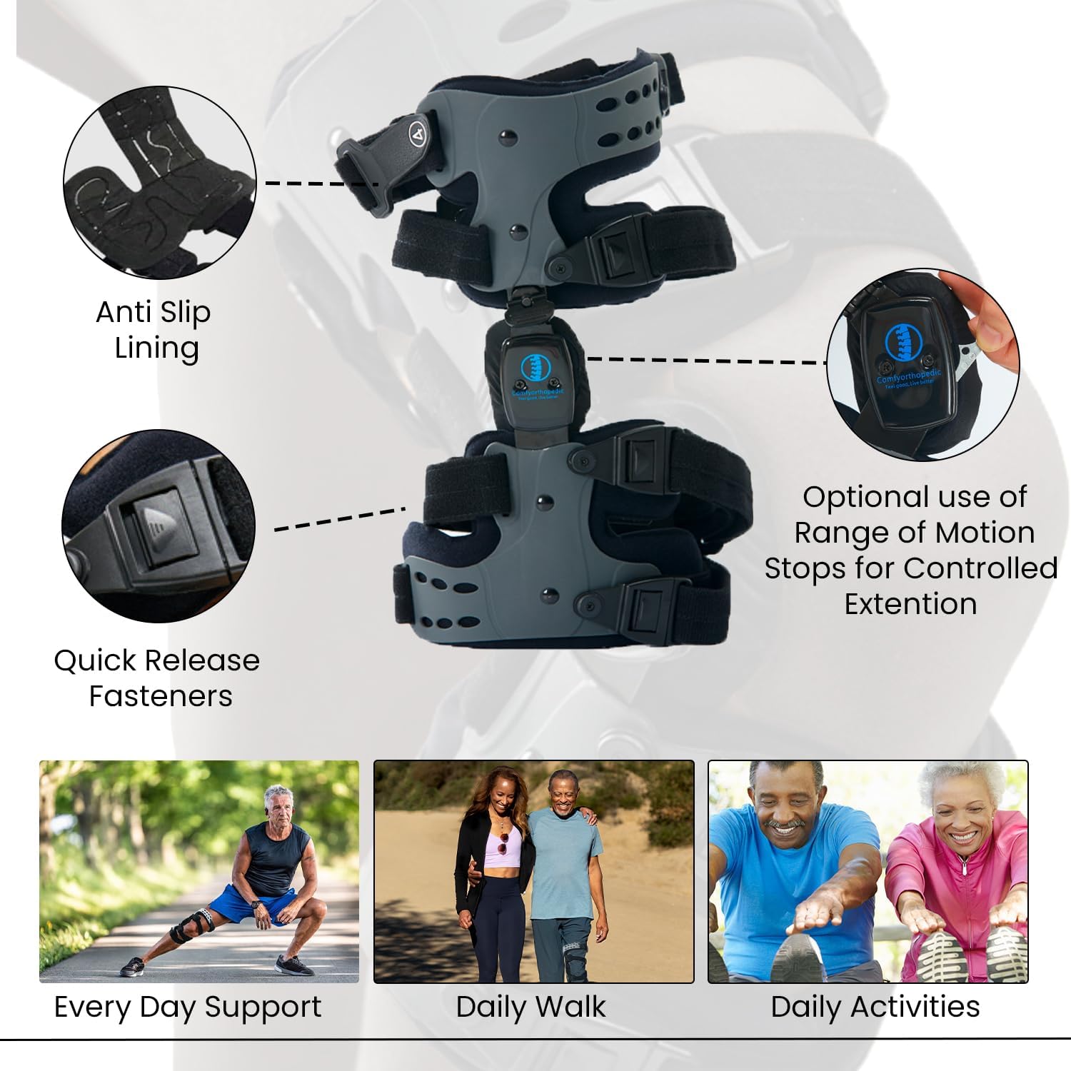 Comfyorthopedic Men & Women OA Unloader Knee Brace, Medial Arthritis Pain & Osteoarthritis Offloader, Bone on Bone Cartilage Joint Support, L1851 L1843 Upgraded Built-in Hex Key, Right Fits Up to 32in Plus Size Thigh