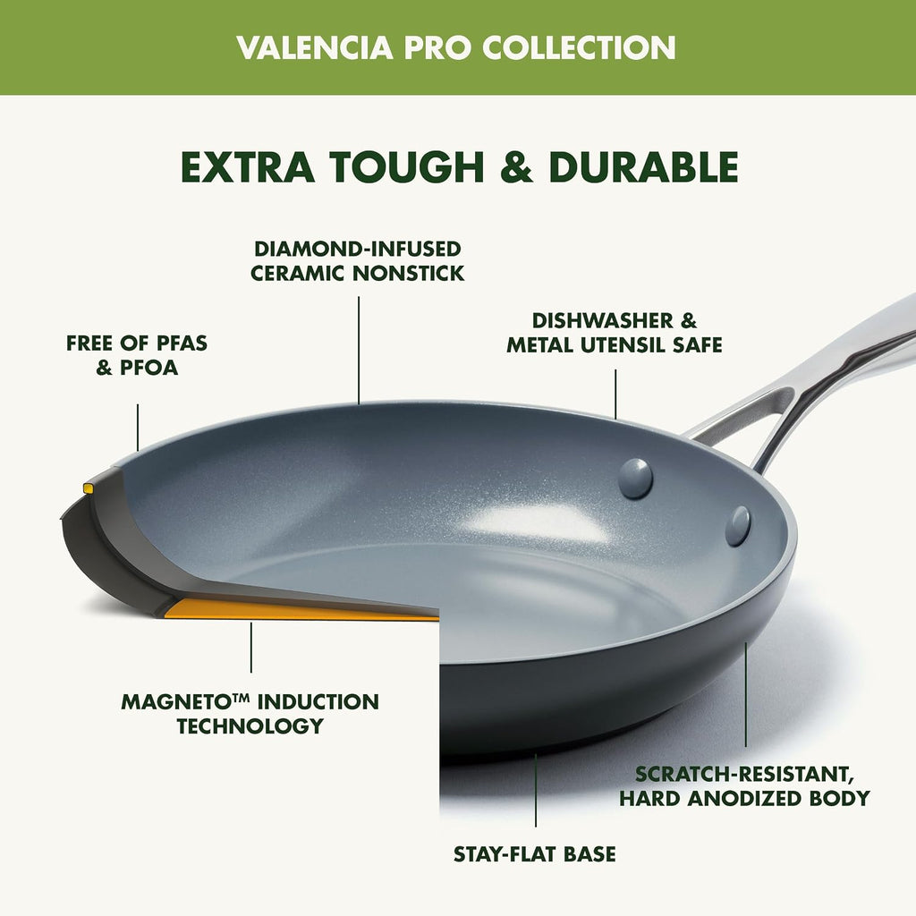 GreenPan Valencia Pro Ceramic Nonstick 8' 9.5' & 11' Fry Pan Skillet Set, Hard Anodized PFAS-Free, Induction Ready, Compatible on All Cooktops, Dishwasher Safe, Oven Safe to 600F, Gray
