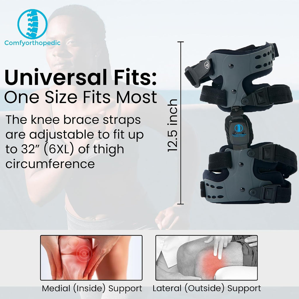 Comfyorthopedic Men & Women OA Unloader Knee Brace, Medial Arthritis Pain & Osteoarthritis Offloader, Bone on Bone Cartilage Joint Support, L1851 L1843 Upgraded Built-in Hex Key, Right Fits Up to 32in Plus Size Thigh