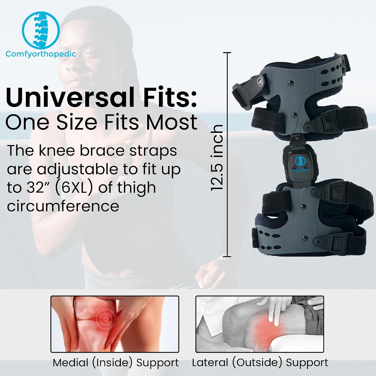 Comfyorthopedic Men & Women OA Unloader Knee Brace, Medial Arthritis Pain & Osteoarthritis Offloader, Bone on Bone Cartilage Joint Support, L1851 L1843 Upgraded Built-in Hex Key, Right Fits Up to 32in Plus Size Thigh