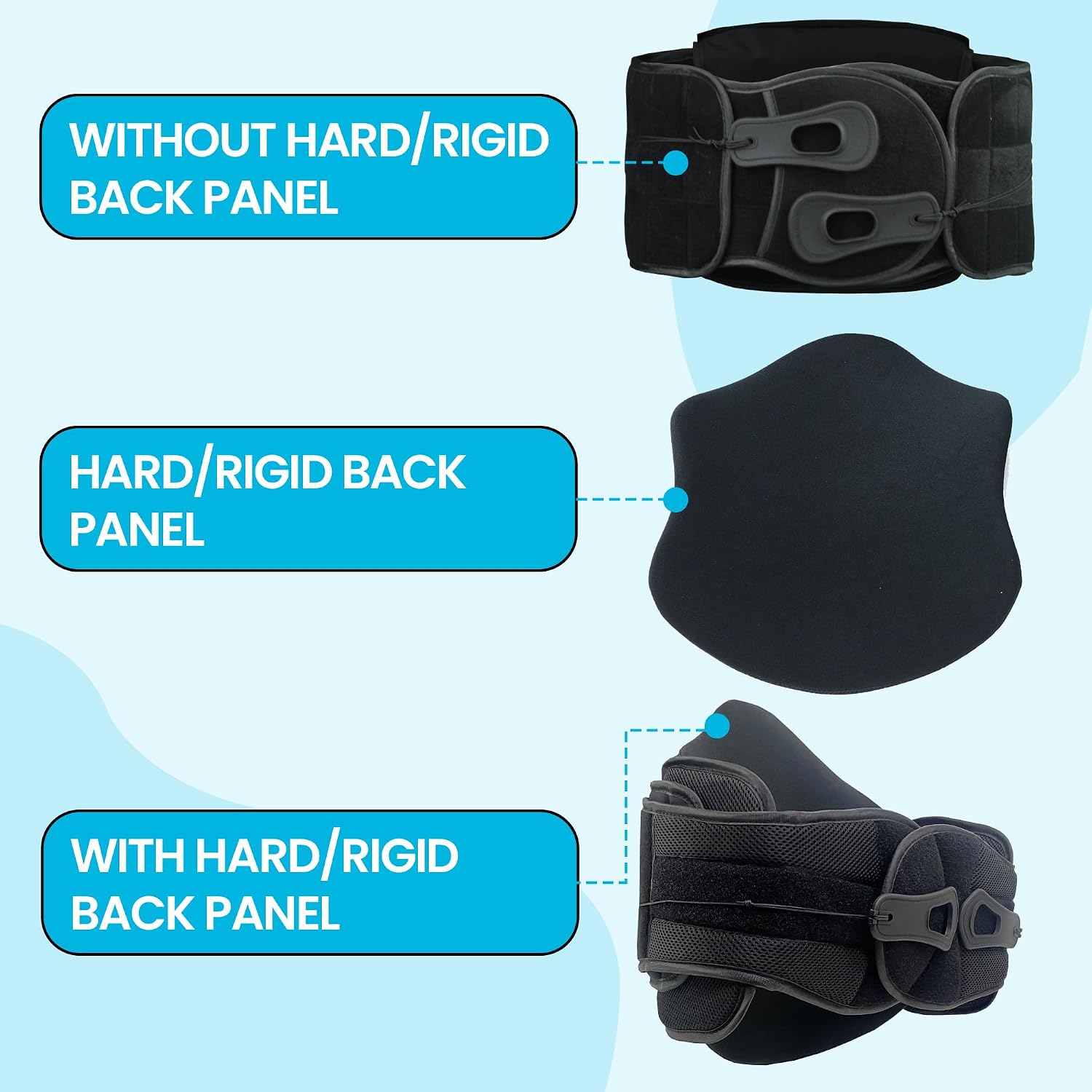 Comfyorthopedic LSO Back Brace for Lower Back Pain for Women & Men for Herniated Disc, Scoliosis, Post Surgery, Spine Fractures, Sciatica Relief Medical Grade Rigid Lumbar Support L0648/L0631