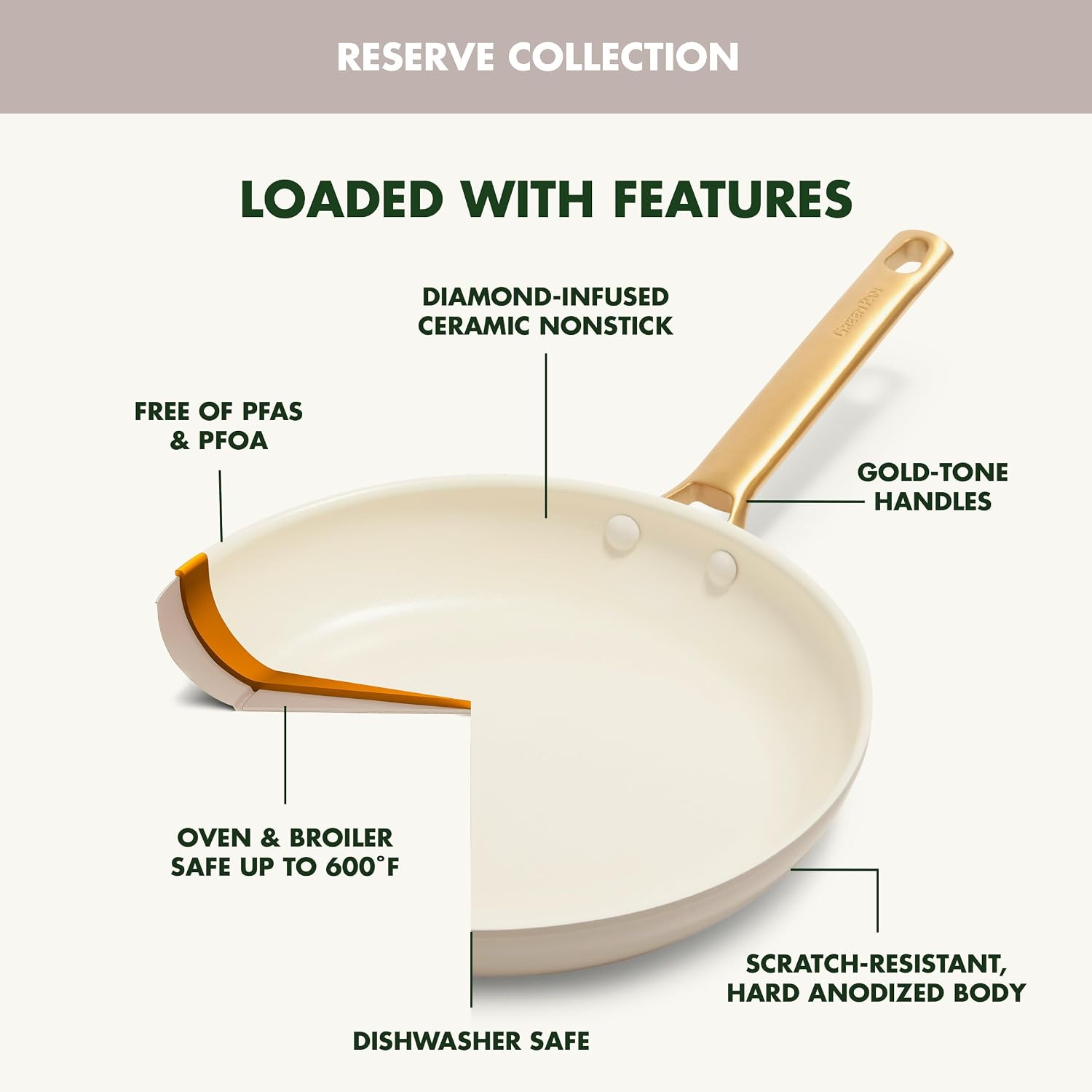 GreenPan Hard Anodized Healthy Ceramic Nonstick 10' and 12' Frying Pan Skillet Set, Gold Handle, PFAS-Free, Dishwasher Safe, Oven Safe, Taupe