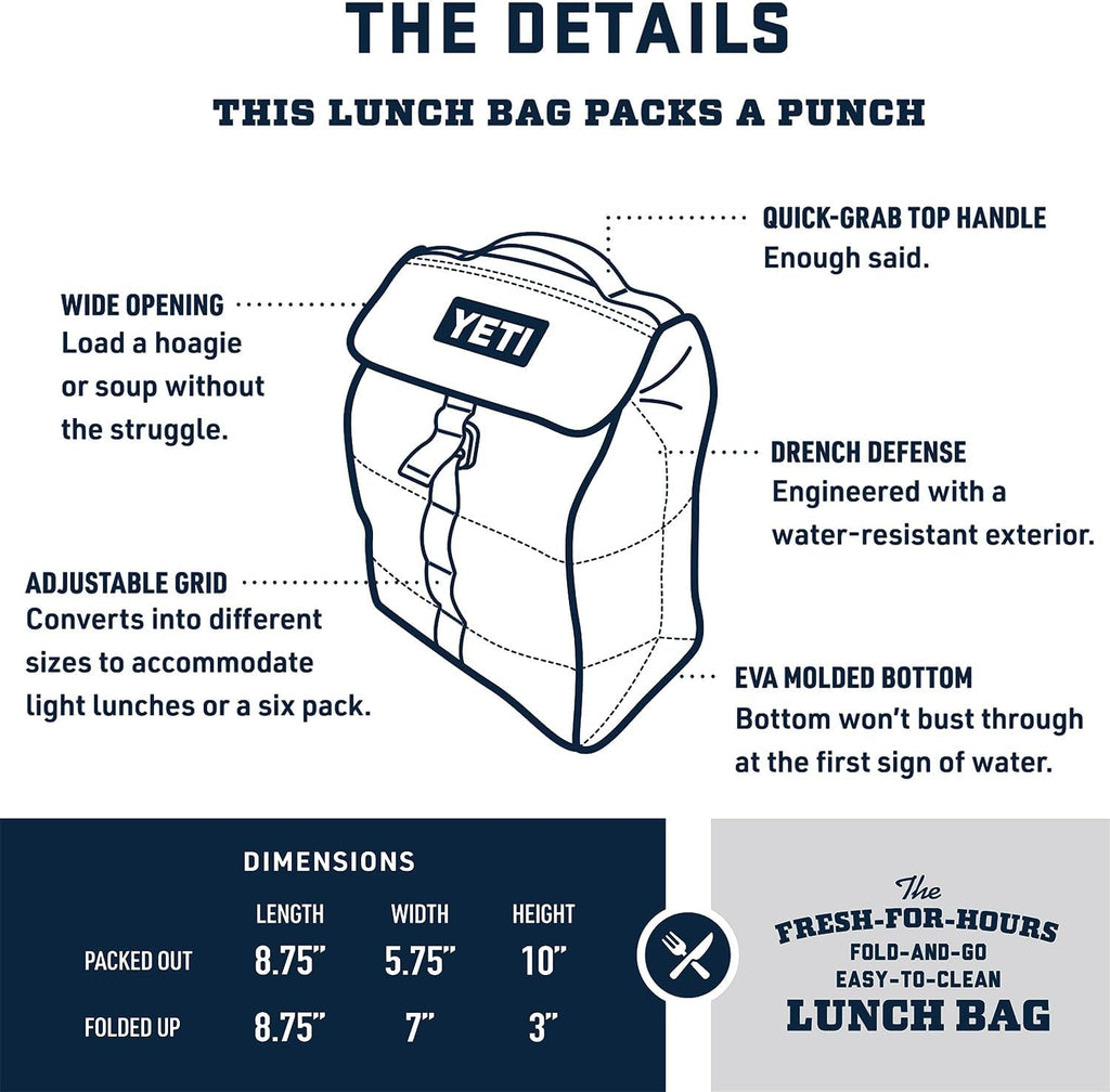 YETI Daytrip Lunch Bag Agave Teal