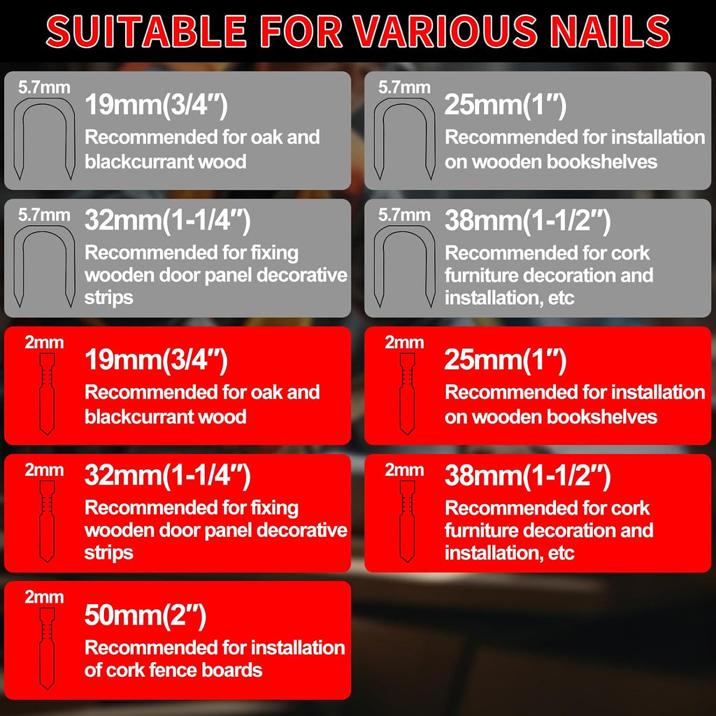 20V Cordless Brad Nailer Stapler - 2-in-1 Heavy Duty Battery Nail Gun with 2000 Nails & Adjustable Depth Control for Professional Woodworking & Home Renovation (One Battery Set)