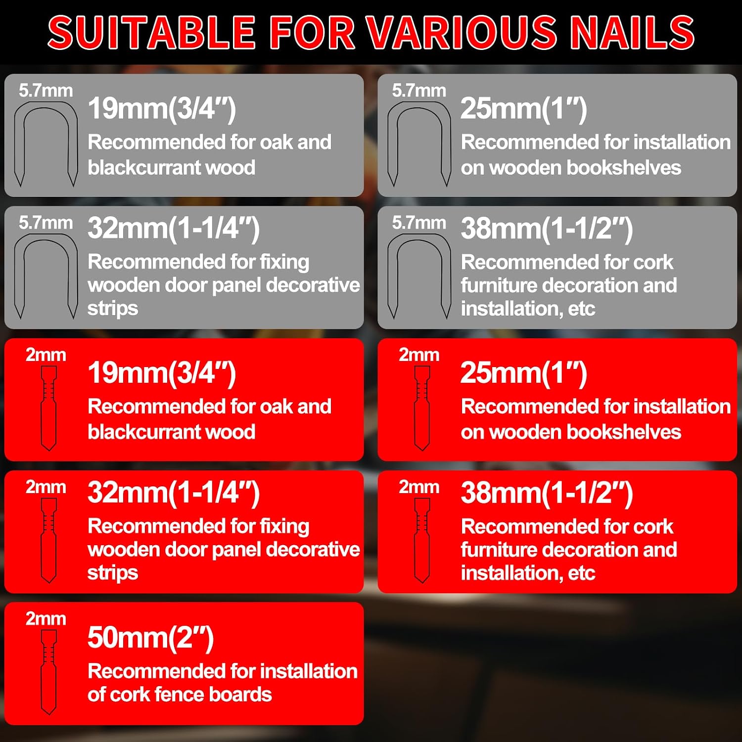 20V Cordless Brad Nailer Stapler - 2-in-1 Heavy Duty Battery Nail Gun with 2000 Nails & Adjustable Depth Control for Professional Woodworking & Home Renovation (One Battery Set)