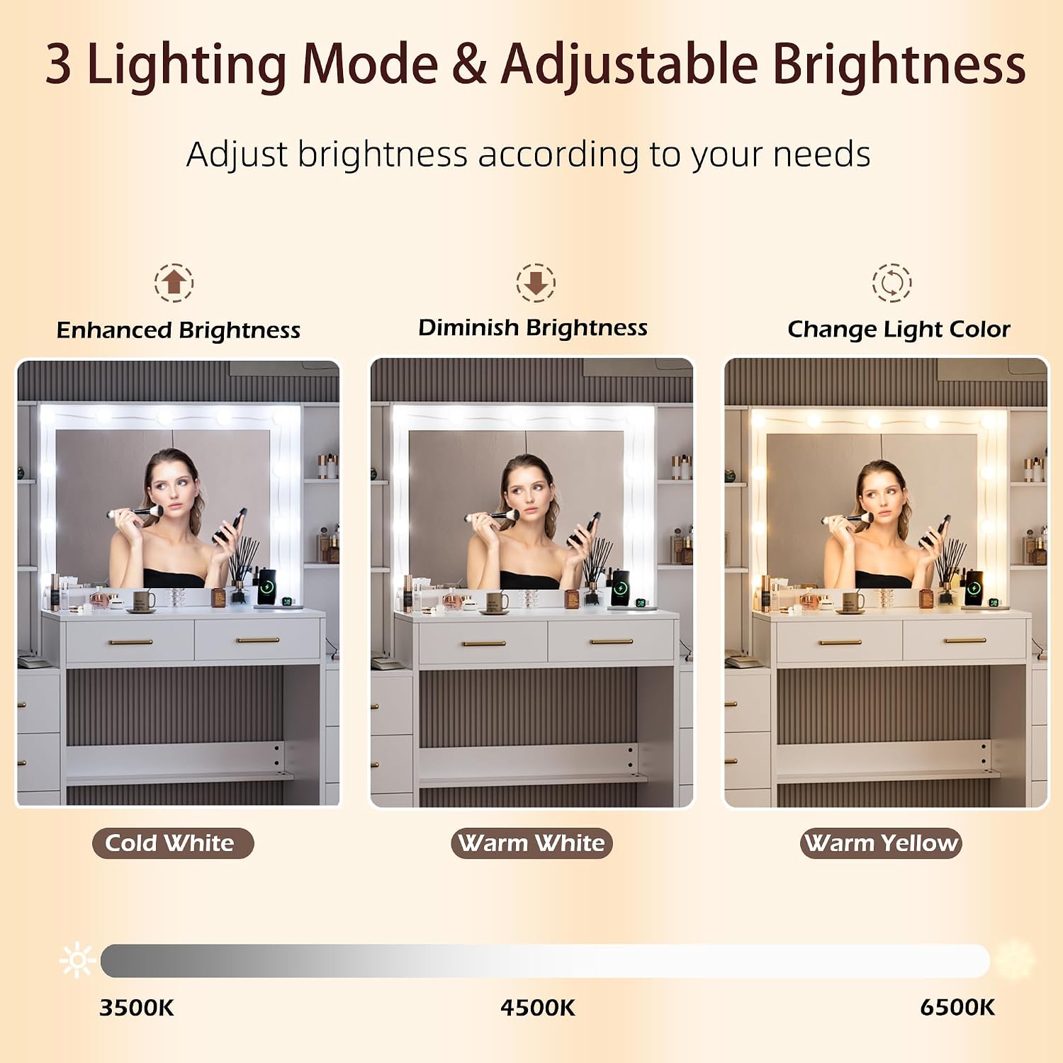 TOKSOM White Vanity Desk with Mirror, Lights & Charging Station, 58' 3 Lighting Modes Makeup Desk with 8 Drawers, 2 Cabinets and Lots Storage, Dressing Table Vanity Set with Lighted Mirror