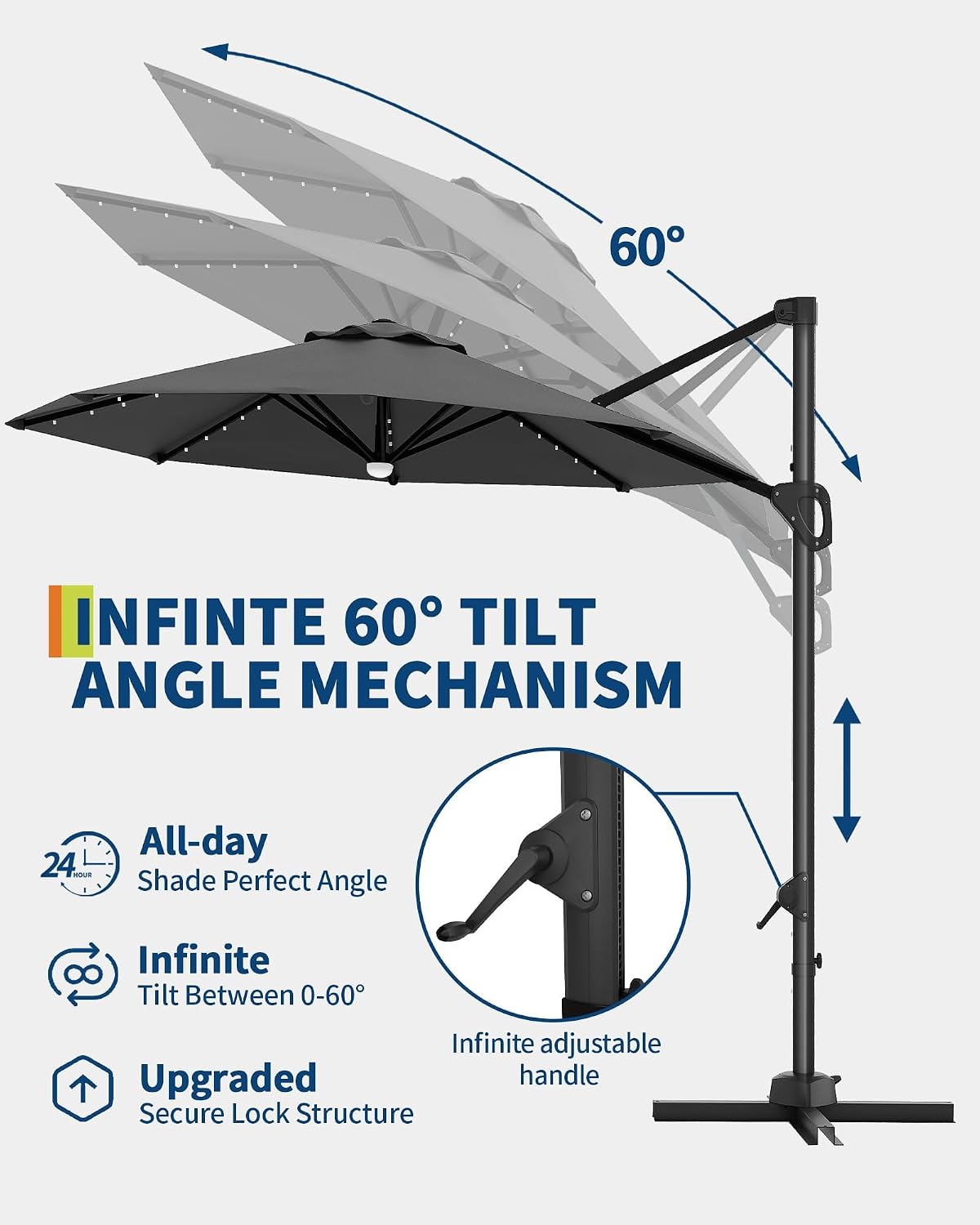 Takywep 10ft Cantilever Patio Umbrella, Outdoor Umbrella 360-degree Rotation, Solar-powered LED lights, Easy-Tilt Mechanism, for Decks, Poolside and Backyard Relaxation
