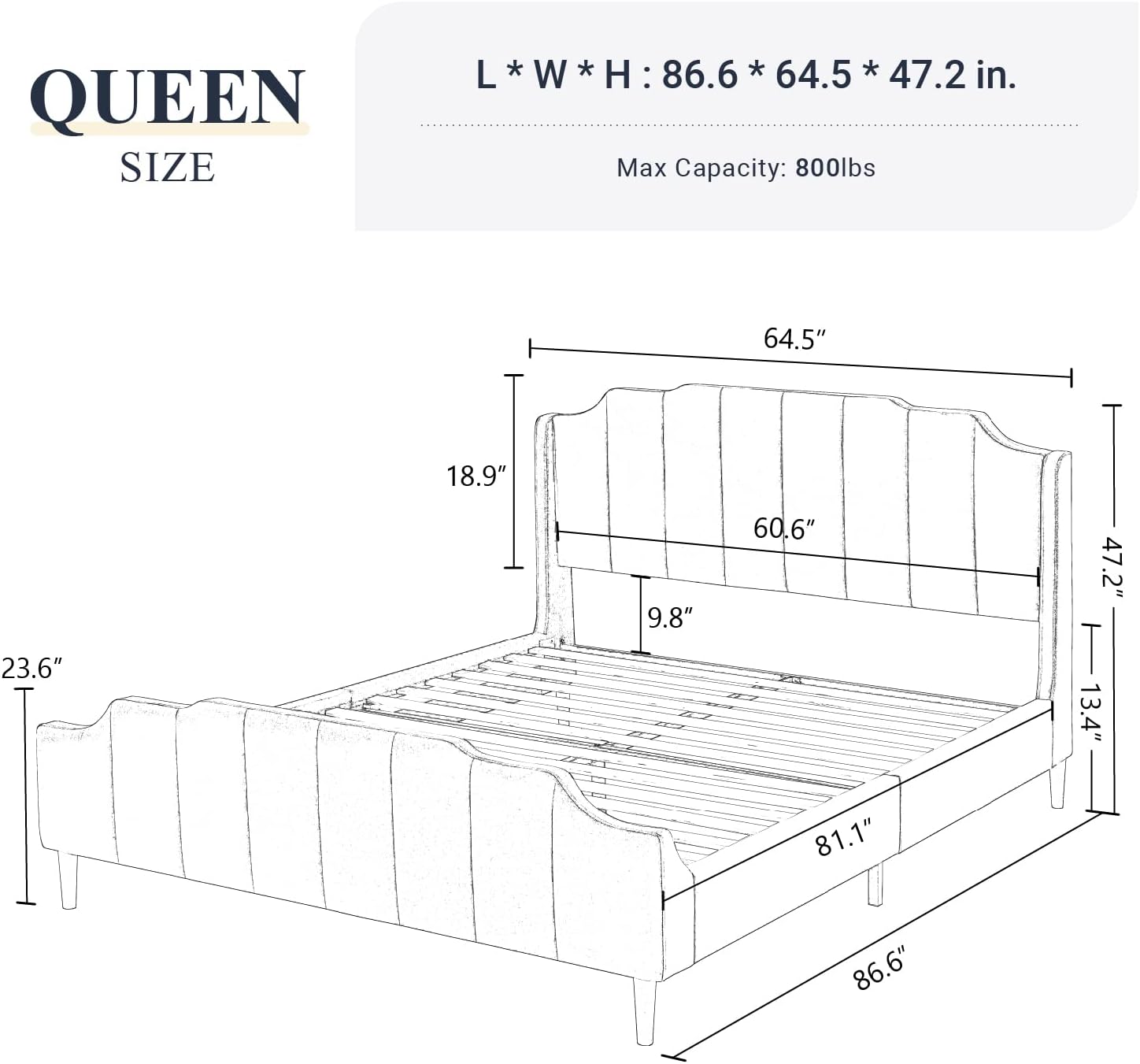 Allewie Queen Size Velvet Bed Frame Upholstered Platform Bed with Vertical Headboard and Footboard, Solid Wood Leg and Strong Slats Support, No Box Spring Needed, Easy Assembly, Black