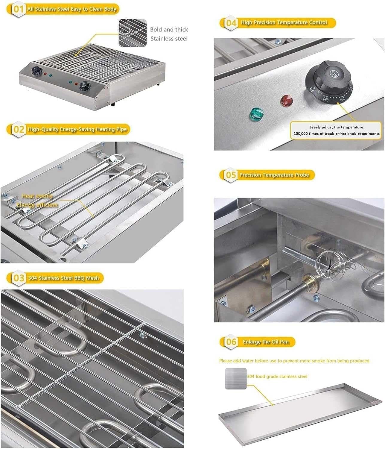 Electric Table Top Griddle,Smokeless Indoor BBQ Grill with Temperature Control ， Water Drip Tray,Portable Kebab Grill(A)