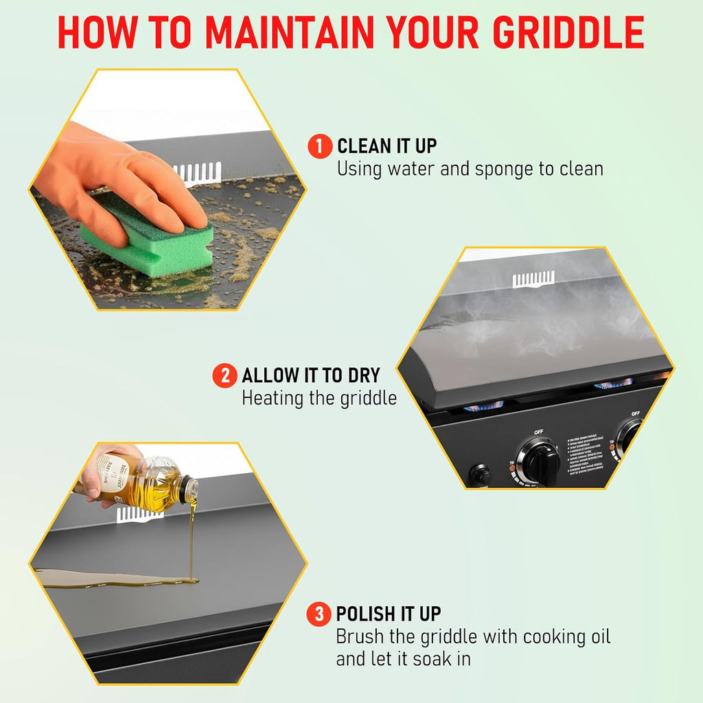 Griddle Replacement Top for Blackstone 28' Griddle 1517 1853 1883 1803 1924, Heavy Duty Steel Flat Top Griddle for Blackstone 2 Burner Gas Grill with Rear Grease System