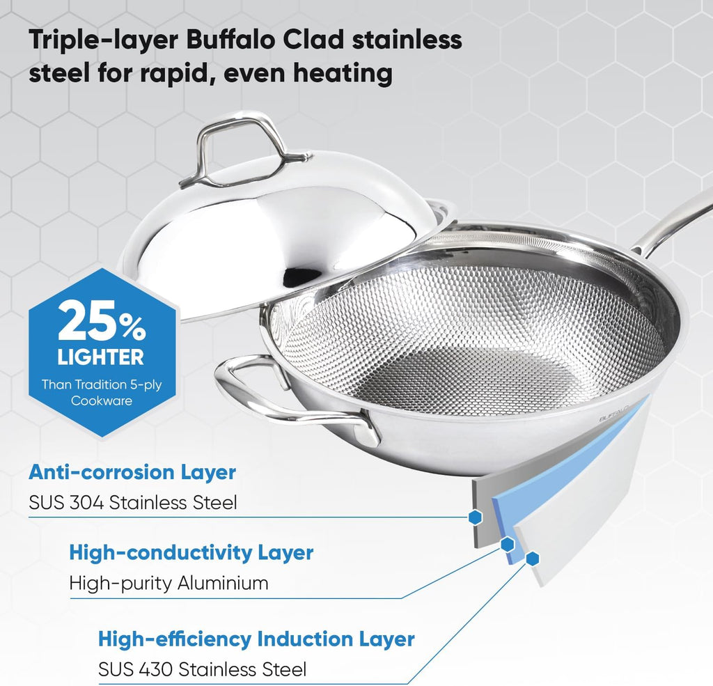 BUFFALO Honeycomb 3ply Stainless Steel Wok Pan 11 inch/28cm with Lid Flat Bottom - Coating-Free Non-stick Stir Fry Pan - Advanced, Scratch-Resistant Design with Stay-Cool Long Handle