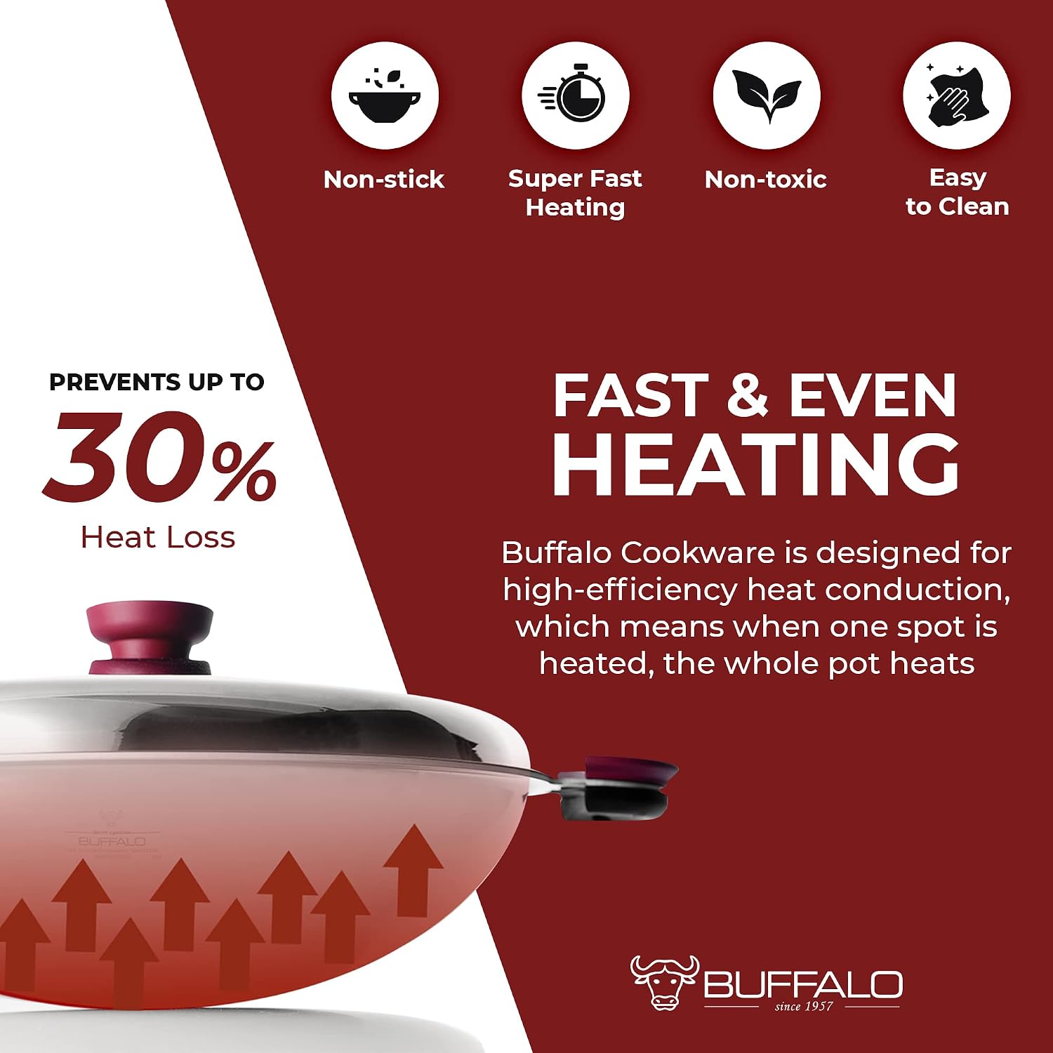 BUFFALO Clad Stainless Steel Wok Pan with Lid Flat Bottom 14 inch (35cm) Stir Frying Pan Tri-Ply Nonstick Cookware - Double Handle Cooking Pot for Induction/Electric/Gas Stoves