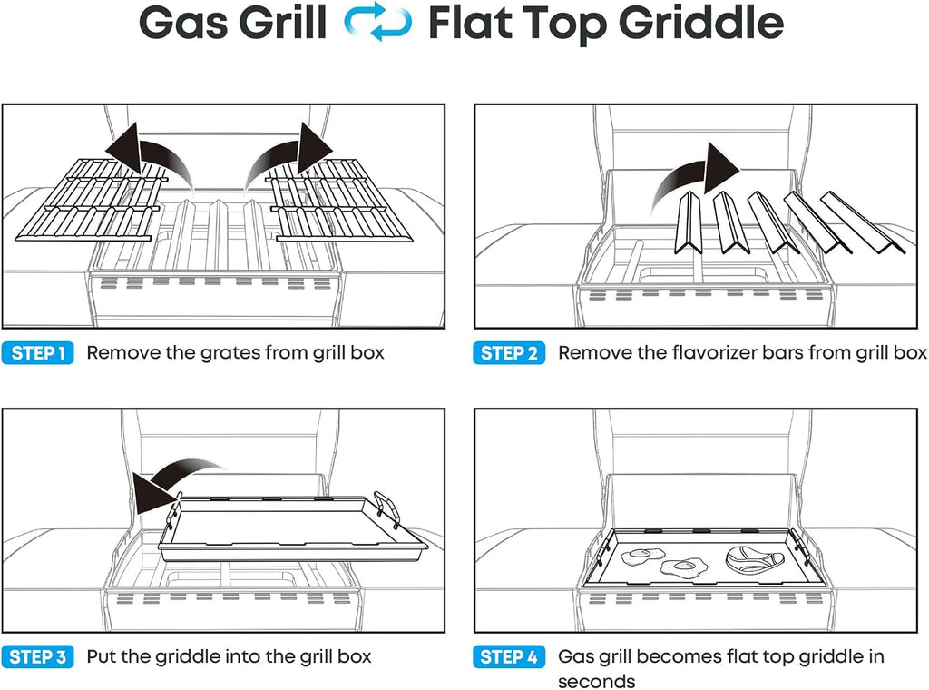 Stanbroil Full Size Griddle Insert for Weber Spirit 300, Spirit 400 Series Gas Grill, Flat Top Grill Griddle Insert for Weber Spirit 310 315 320 330 335 425 435, Stainless Steel