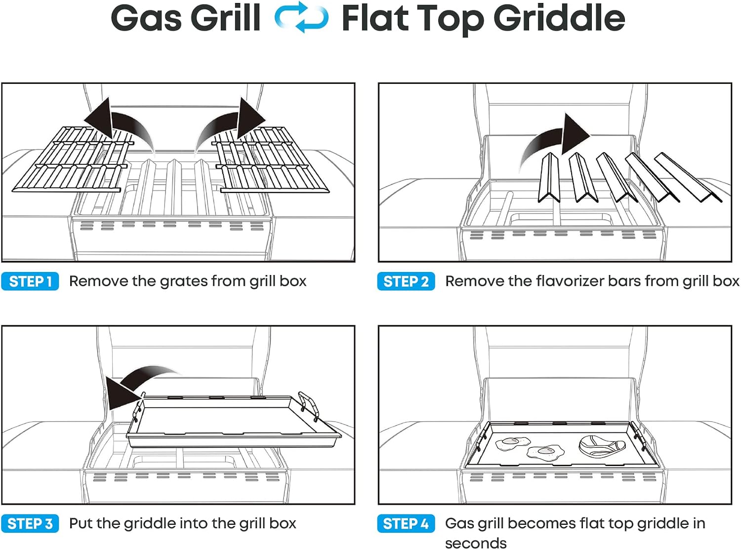 Stanbroil Full Size Griddle Insert for Weber Spirit 300, Spirit 400 Series Gas Grill, Flat Top Grill Griddle Insert for Weber Spirit 310 315 320 330 335 425 435, Stainless Steel