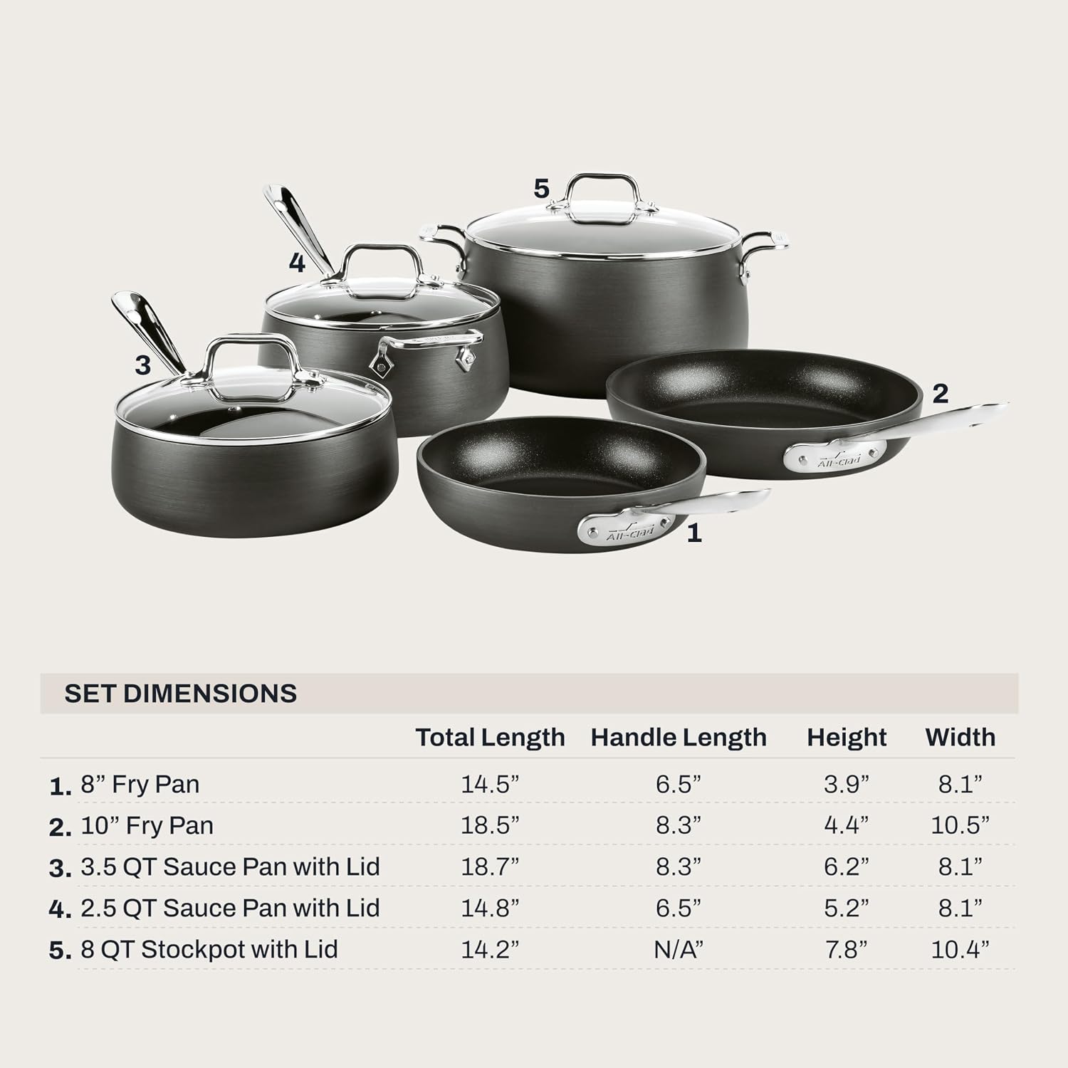 All-Clad HA1 Hard Anodized Nonstick (8-Piece) Pots and Pans Set Non Stick Cookware Sets, Oven Broiler Safe 500F, Black