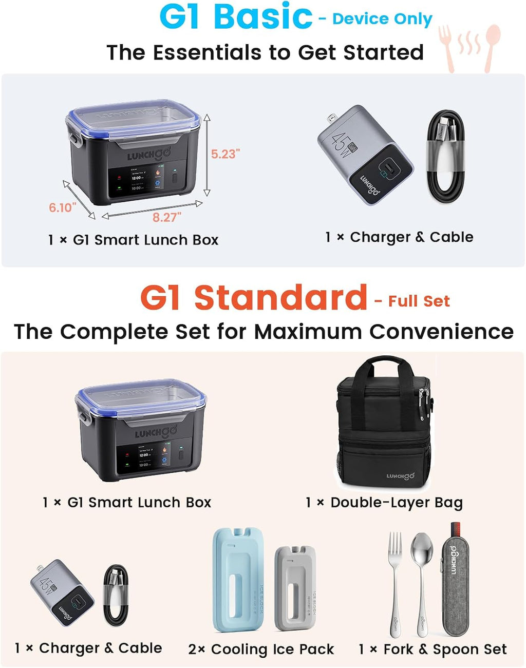 LUNCHGO® G1 Cordless Electric Heated Lunch Box, Battery Powered Self Heating Lunch Box, 5-Cup Capacity, 250°F Max, Scheduled Heating, Rechargeable Food Warmer for Work, Travel & Outdoor Use