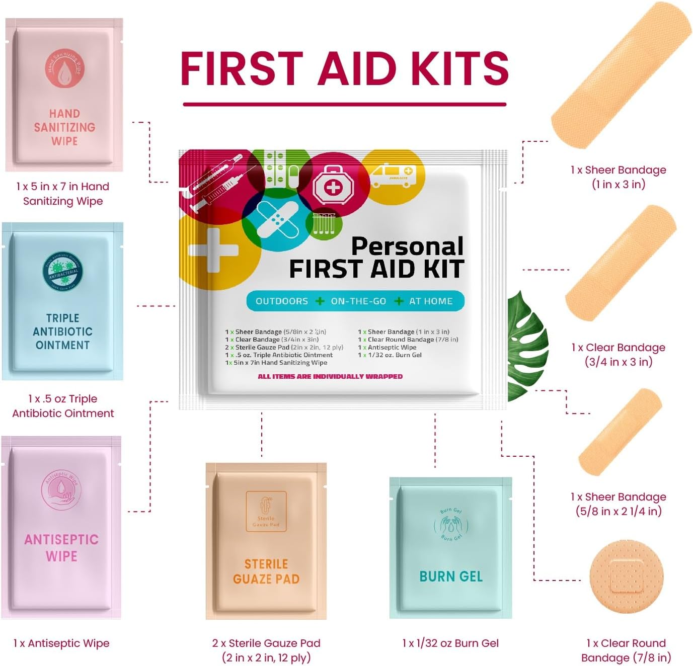 First Aid Emergency Medical Kit Mini and Travel Size - | Great for Kids, Schools, Business, Hiking, Camping | Wound Care Products (Multi-Color) (100)