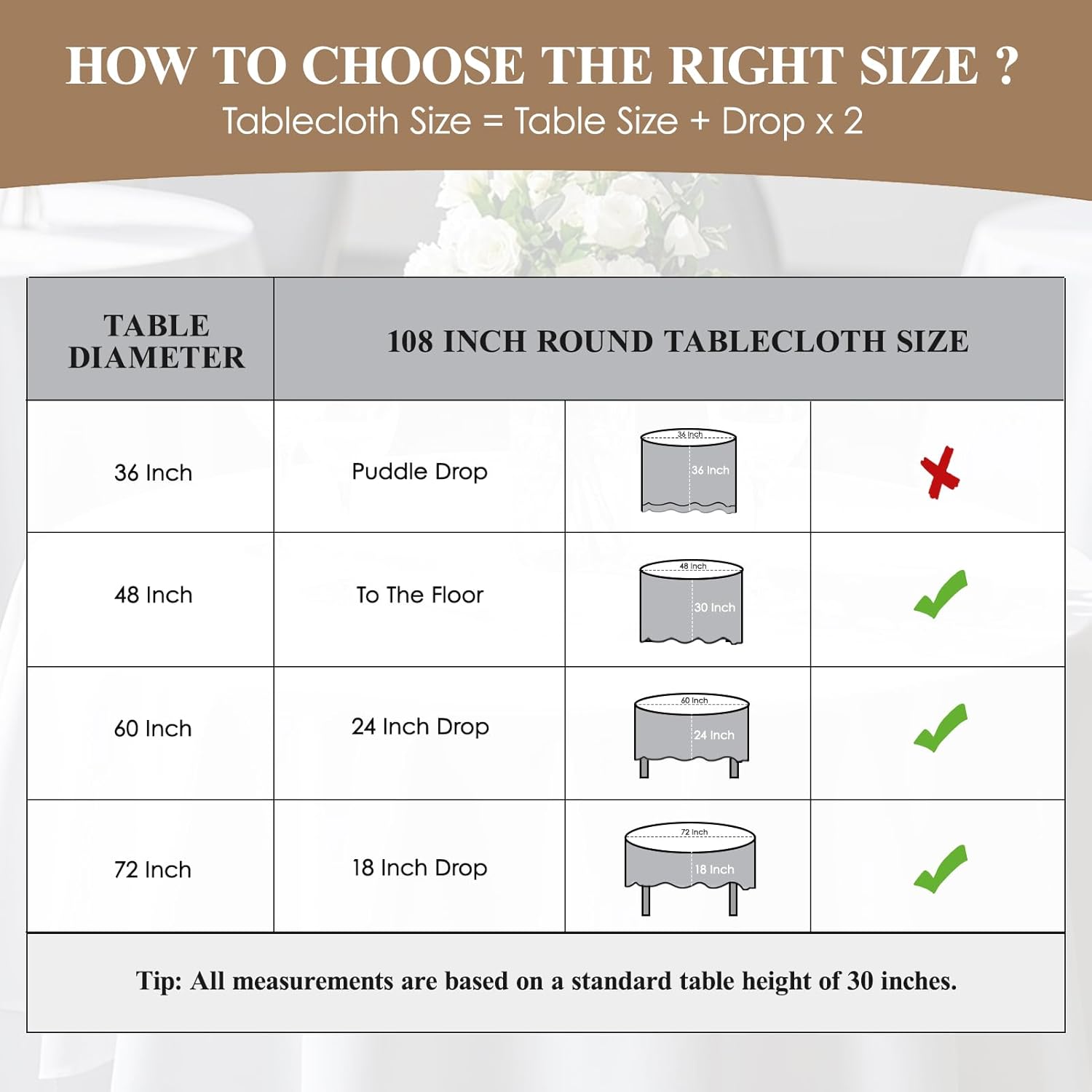 Round Tablecloth 10 Pack 108 Inch White Tablecloths Washable Decorative Linen Polyester Table Clothes Cover for Dining Table Banquets Buffet Parties and Wedding