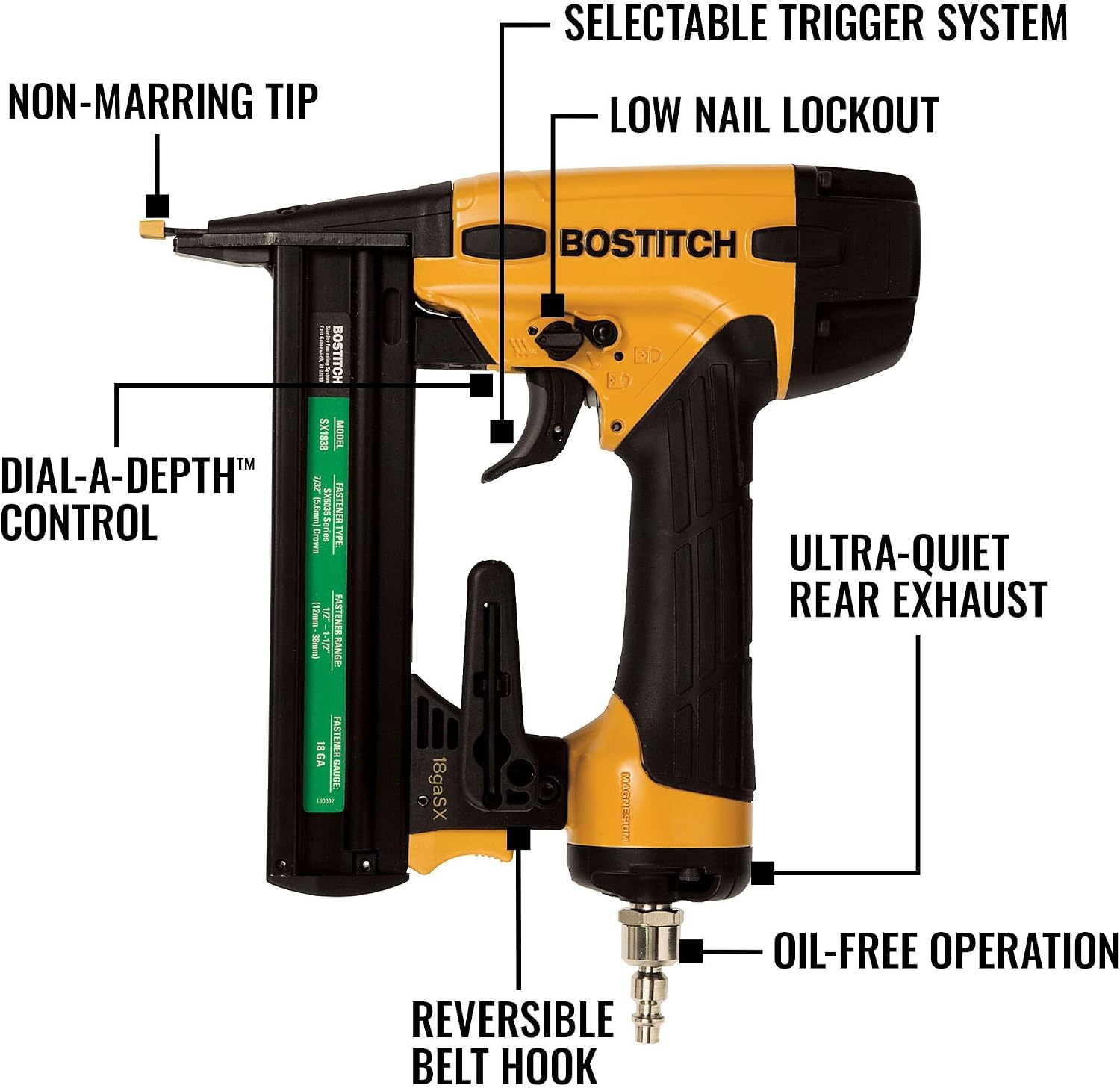 BOSTITCH 18 Gauge Narrow Crown Stapler Kit (SX1838K)