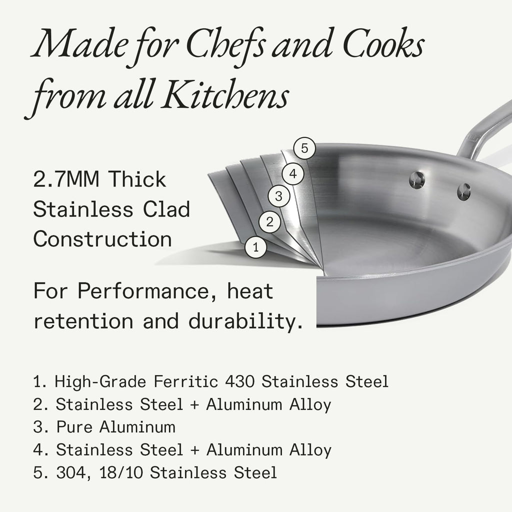Made In Cookware | 3-Piece (Includes 8',10',12') Stainless Frying Pan Set | 5 Ply Stainless Clad | Professional Cookware | Crafted in Italy | Induction Compatible