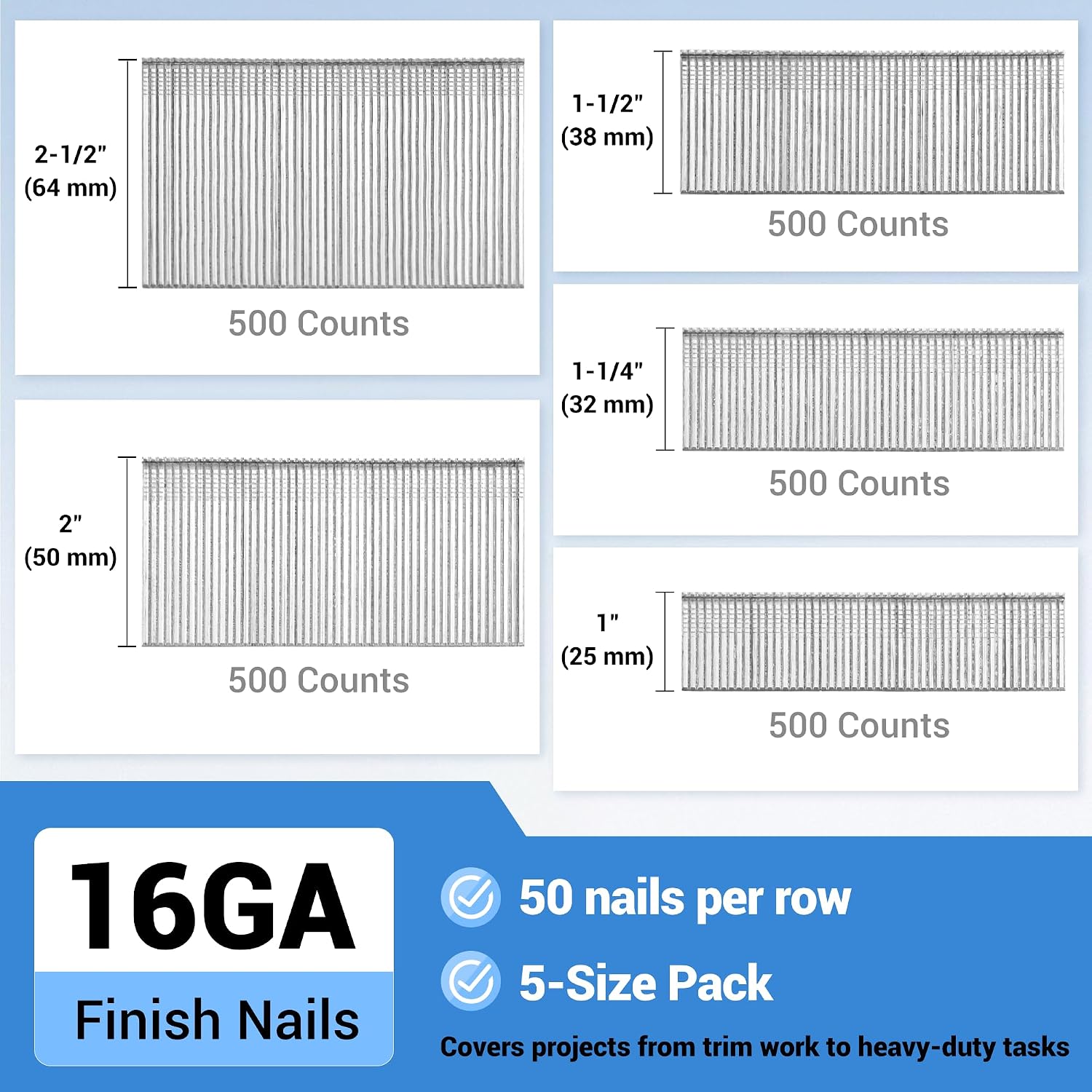meite 16 Gauge Finish Nails 5 Sizes Assorted Set 30,000PCS Galvanized Straight Finish Nails for Pneumatic Cordless Finish Nailer on Crown Molding Cabinetry (1', 1-1/4', 1-1/2', 2', 2-1/2')