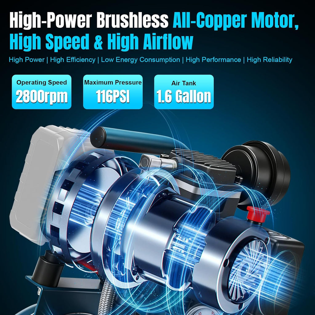 Air Compressor for Makita 18V Battery(No Battery), Max 116 PSI Pressure, 1.6 Gallon Tank, Portable Oil Free Maintenance Free Cordless Compressor, for Brad and Roofing Nailers