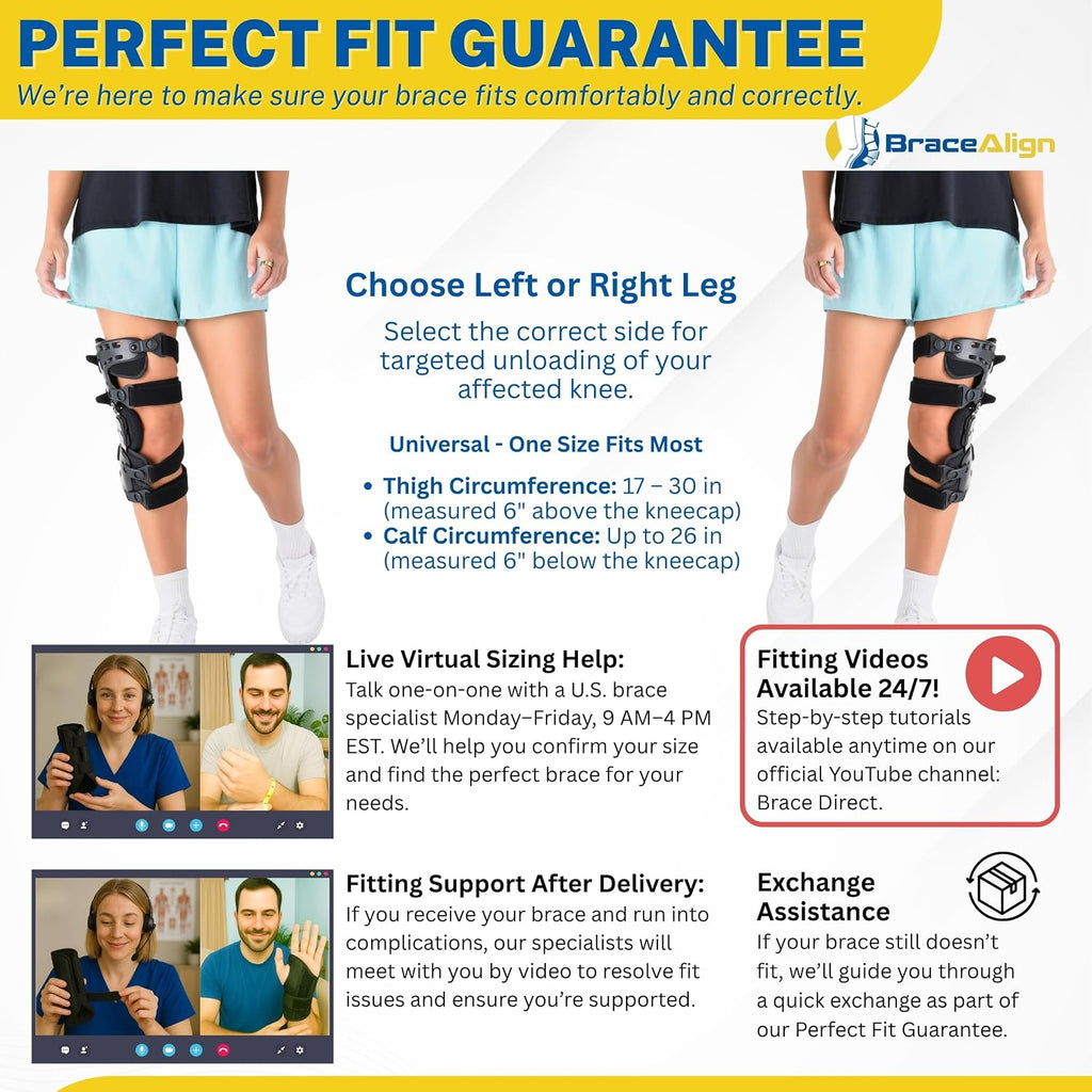 EasyStrap Pro OA Unloader Knee Brace - Adjustable Hinged Osteoarthritis Support for Bone on Bone Knee Pain, Meniscus Tears & Cartilage Damage L1843 L1851 (RIGHT LEG)