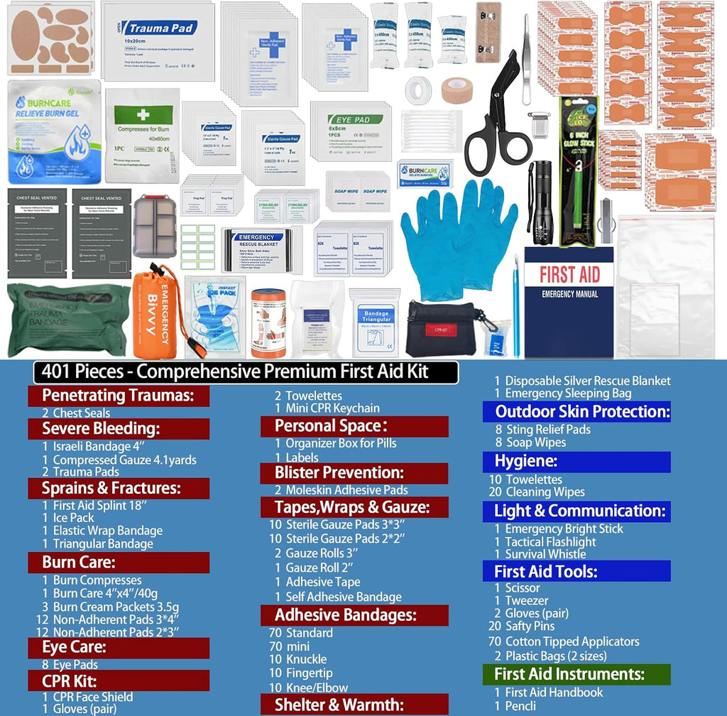 Besst Survivor 401 Piece First Aid Kit with Chest Seals -Labeled, Expandable & Mountable, Emergency Medical Kit for Home, Car, Camping & Outdoor, Waterproof Trauma Kits with Labeled Compartments