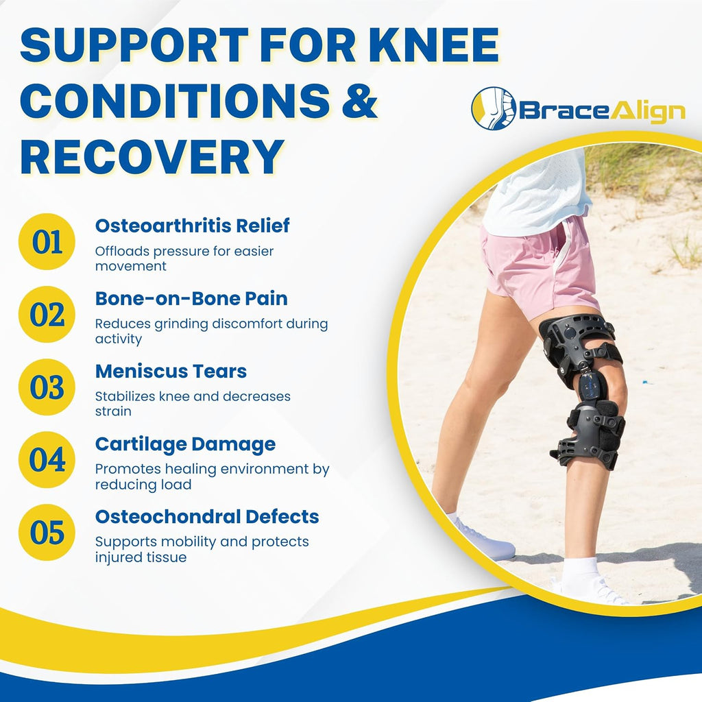 EasyStrap Pro OA Unloader Knee Brace - Adjustable Hinged Osteoarthritis Support for Bone on Bone Knee Pain, Meniscus Tears & Cartilage Damage L1843 L1851 (RIGHT LEG)