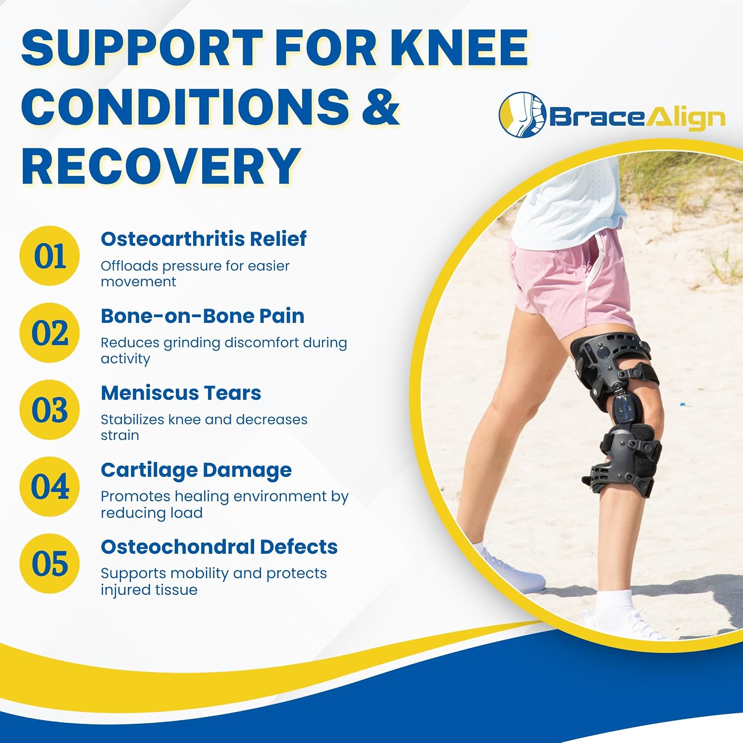 EasyStrap Pro OA Unloader Knee Brace - Adjustable Hinged Osteoarthritis Support for Bone on Bone Knee Pain, Meniscus Tears & Cartilage Damage L1843 L1851 (RIGHT LEG)