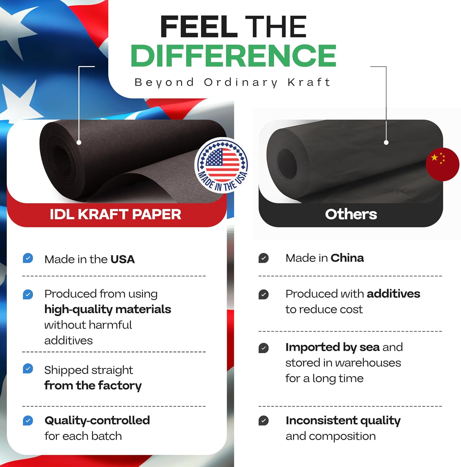 Black Paper Rolls 36' x 1200' (100 feet), Pack of 4 - USA-Made 50lb Thick Kraft Paper for Packing, Shipping, Wrapping, Crafts, Arts, Birthday Party - 100% Recycled Gift Wrap Material by IDL Packaging