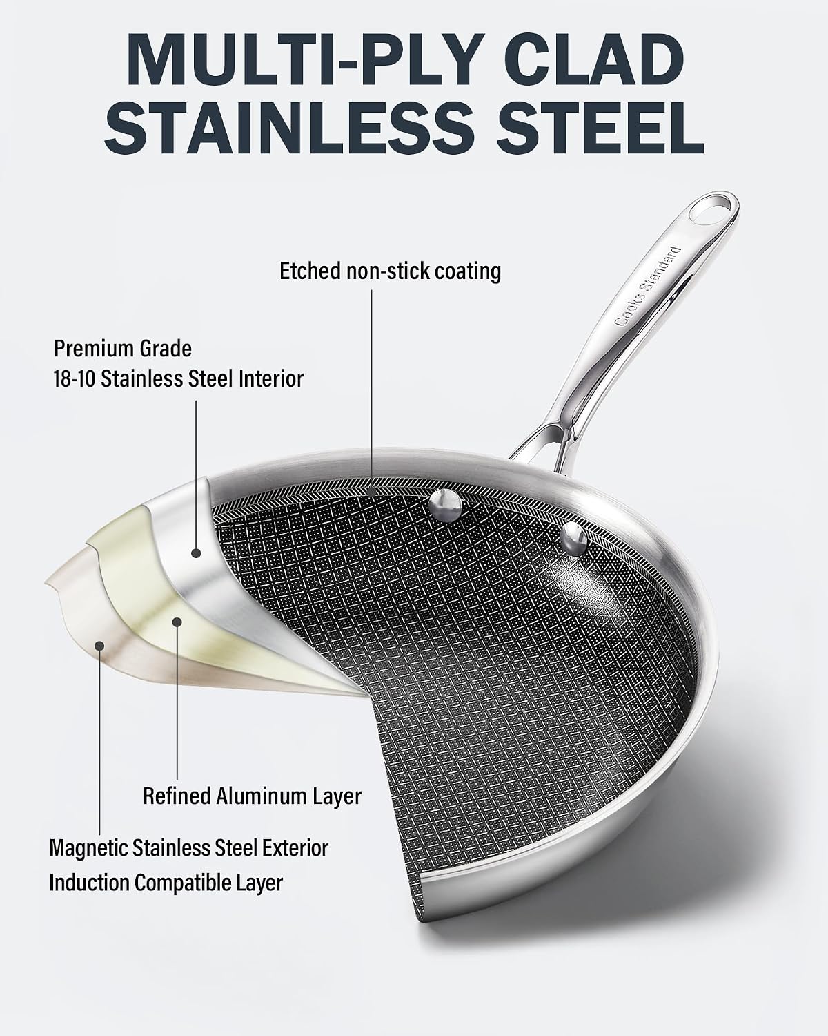 Cooks Standard Hybrid Mutli-Ply Clad 10.5 and 12 Inch Nonstick Frying Pan, Stainless Steel Skillet with Tempered Glass Lids, Cool Handle, Oven Safe, Compatible with All Stovetops, 2-Piece