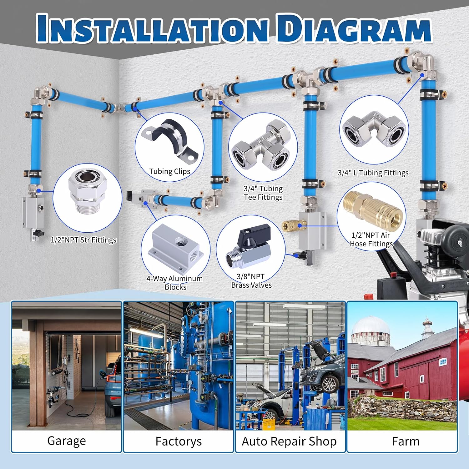 Shop Air Line Kit 3/4' 200FT Compressed Air Piping System HDPE-Aluminum-HDPE Air Tubing with 4-Way Aluminum Blocks Brass Valves Air Piping Fittings Kit Air Compressor Accessories for Garage