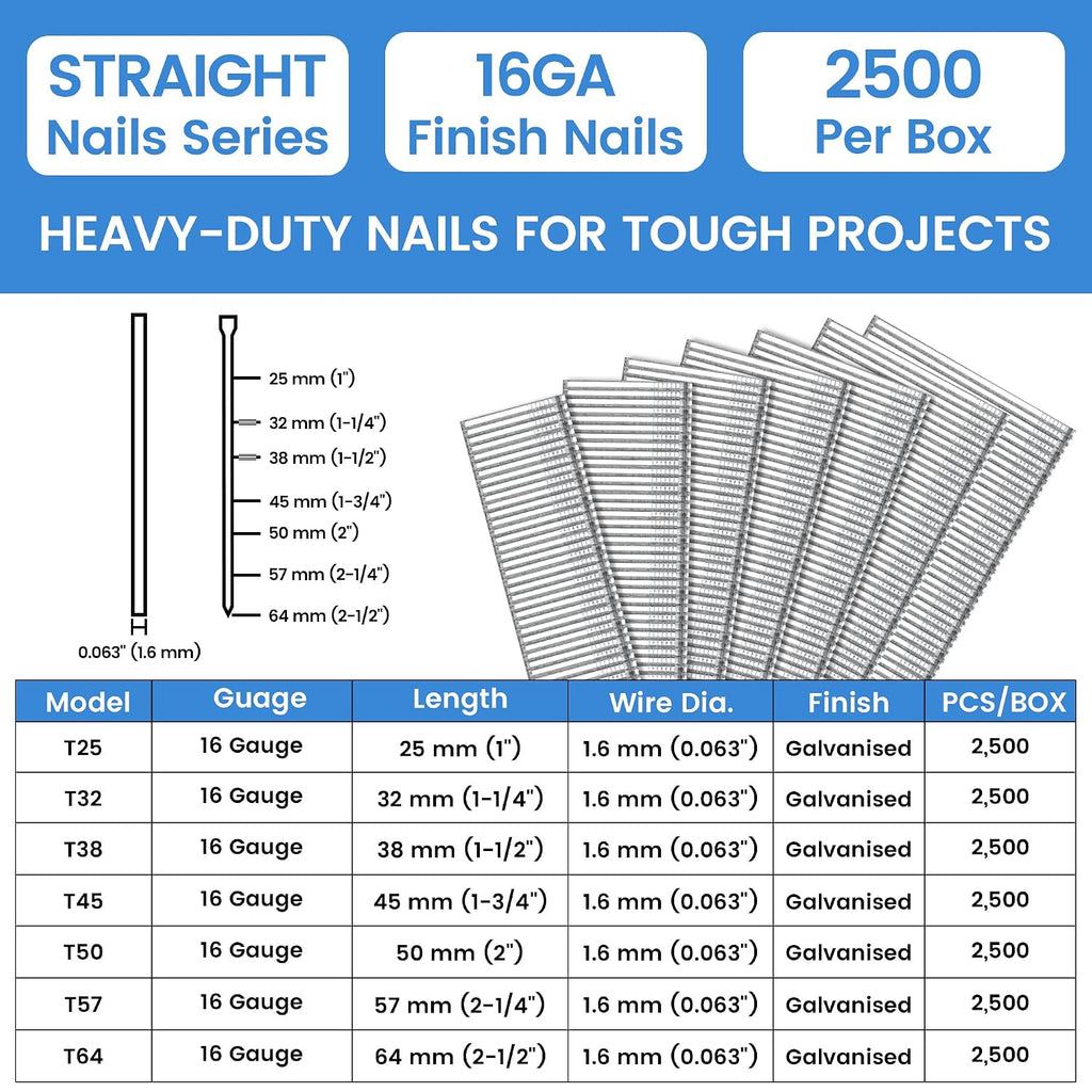 meite 16 Gauge Finish Nails 2-1/2 Inch Galvanized Straight Finishing Nails for Finish Nailer Gun Window Casing Baseboard Crown Molding, 1 Case/20,000PCS