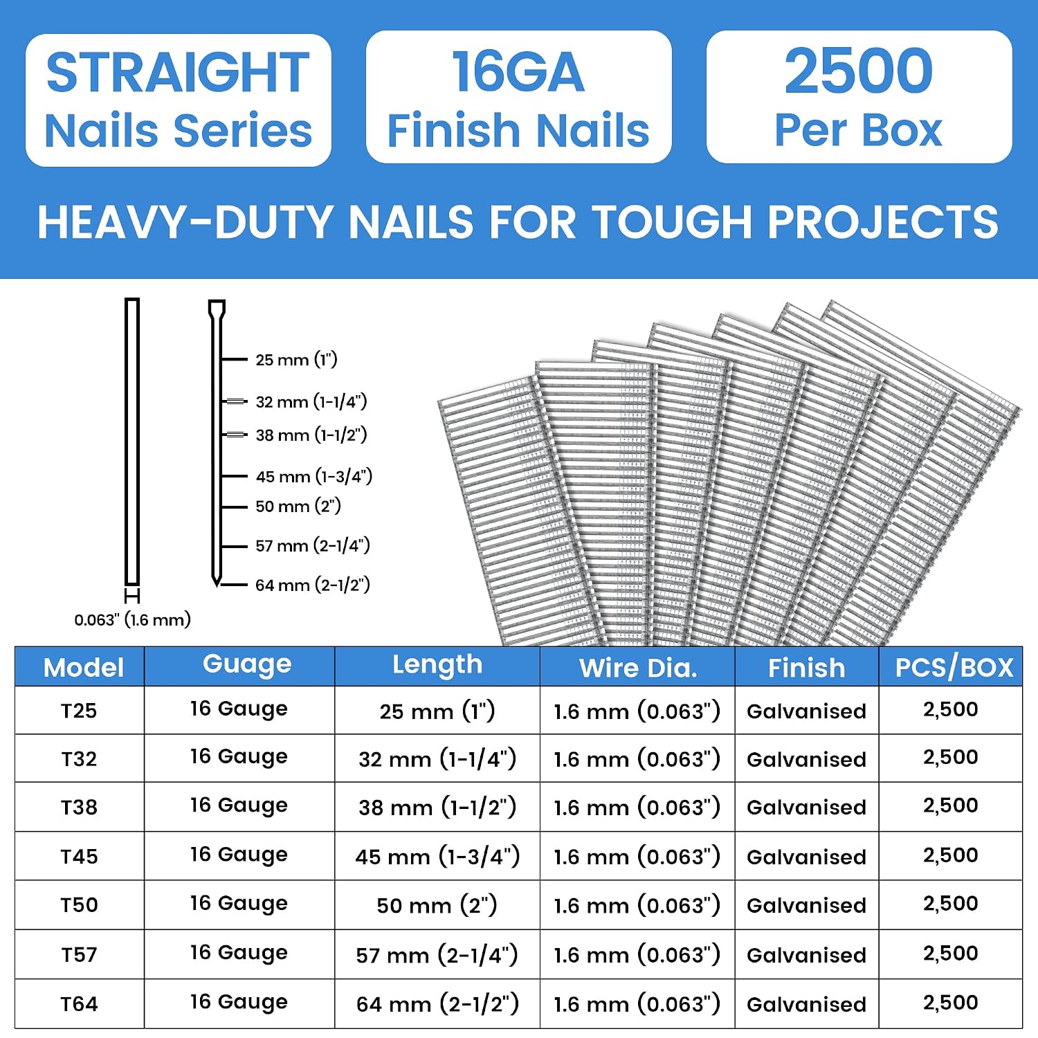 meite 16 Gauge Finish Nails 2-1/2 Inch Galvanized Straight Finishing Nails for Finish Nailer Gun Window Casing Baseboard Crown Molding, 1 Case/20,000PCS