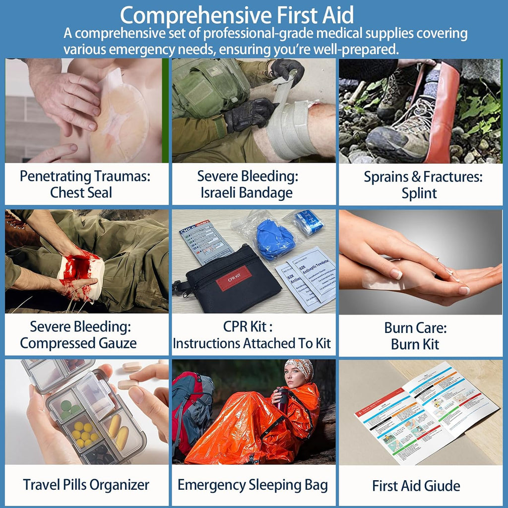 Besst Survivor 401 Piece First Aid Kit with Chest Seals -Labeled, Expandable & Mountable, Emergency Medical Kit for Home, Car, Camping & Outdoor, Waterproof Trauma Kits with Labeled Compartments