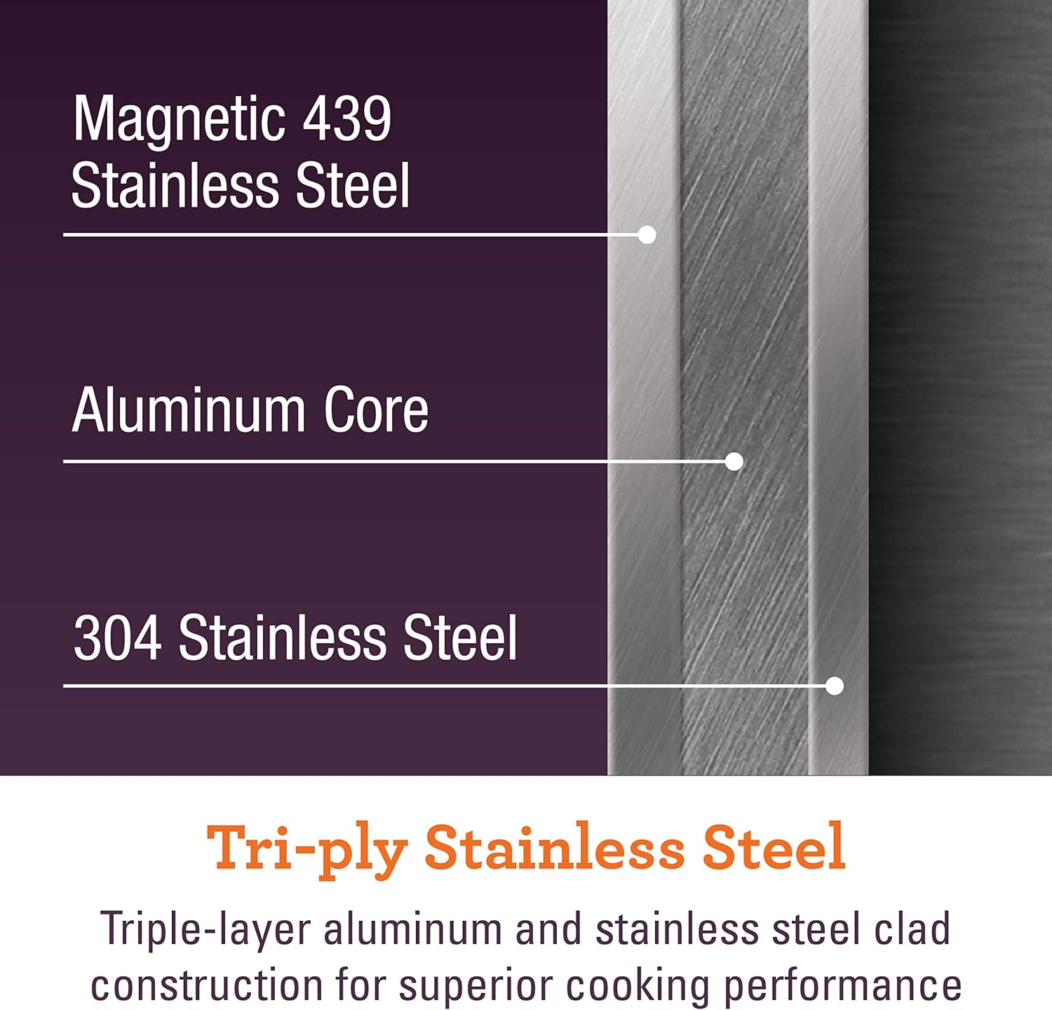 Breville Clad Stainless Steel Saute Pan / Frying Pan / Fry Pan with Lid - 3.5 Quart, Silver