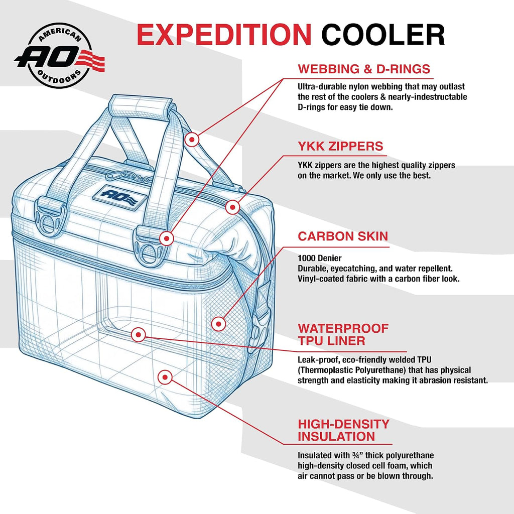 AO Coolers Expedition Carbon Soft Cooler Bag, Insulated and Leak-Proof, for Camping, Boating, Offroading