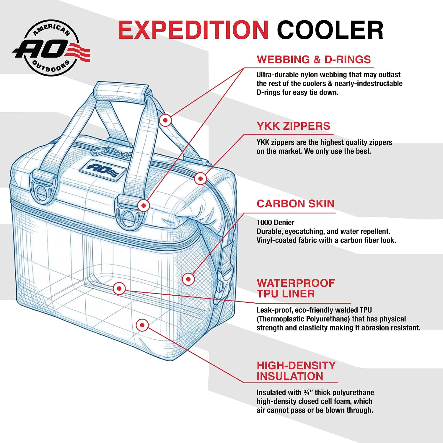 AO Coolers Expedition Carbon Soft Cooler Bag, Insulated and Leak-Proof, for Camping, Boating, Offroading