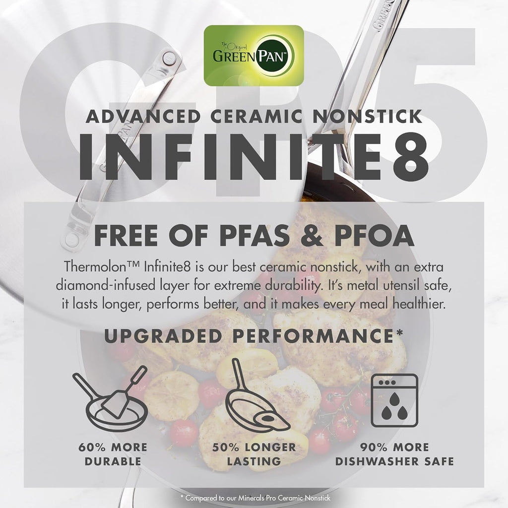 GP5 5-Ply Stainless Steel 4QT Sauté Pan with Lid, Ceramic Nonstick PFAS-Free, Helper Handle, Induction Suitable, Dishwasher and Oven Safe