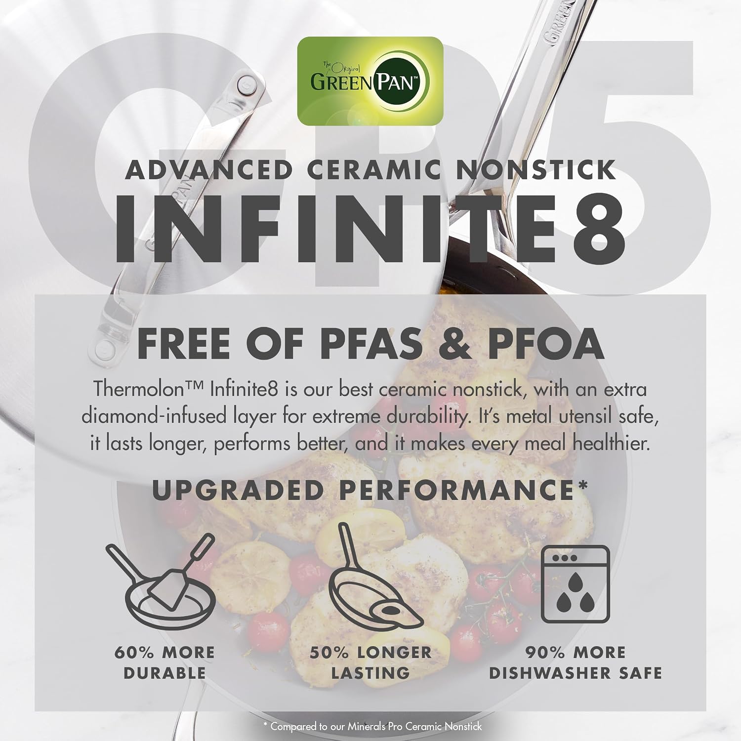 GP5 5-Ply Stainless Steel 4QT Sauté Pan with Lid, Ceramic Nonstick PFAS-Free, Helper Handle, Induction Suitable, Dishwasher and Oven Safe