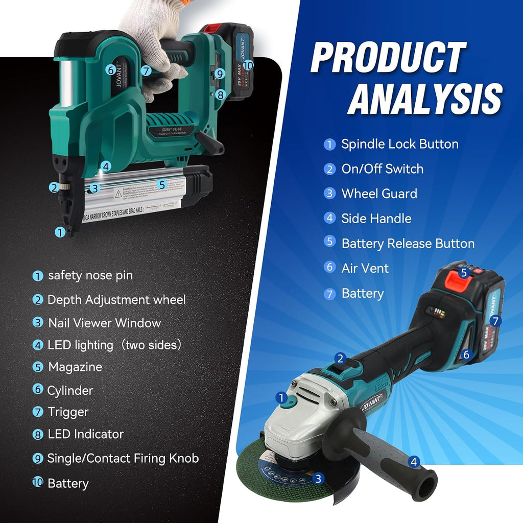 Cordless 18GA Nail Gun and 7/8' Angle Grinder, 2 in 1 Brad Nailer Cordless with 2 * 4.0A Batteries, for Woodworking, Flooring, Roofing and Upholstery JOVANT