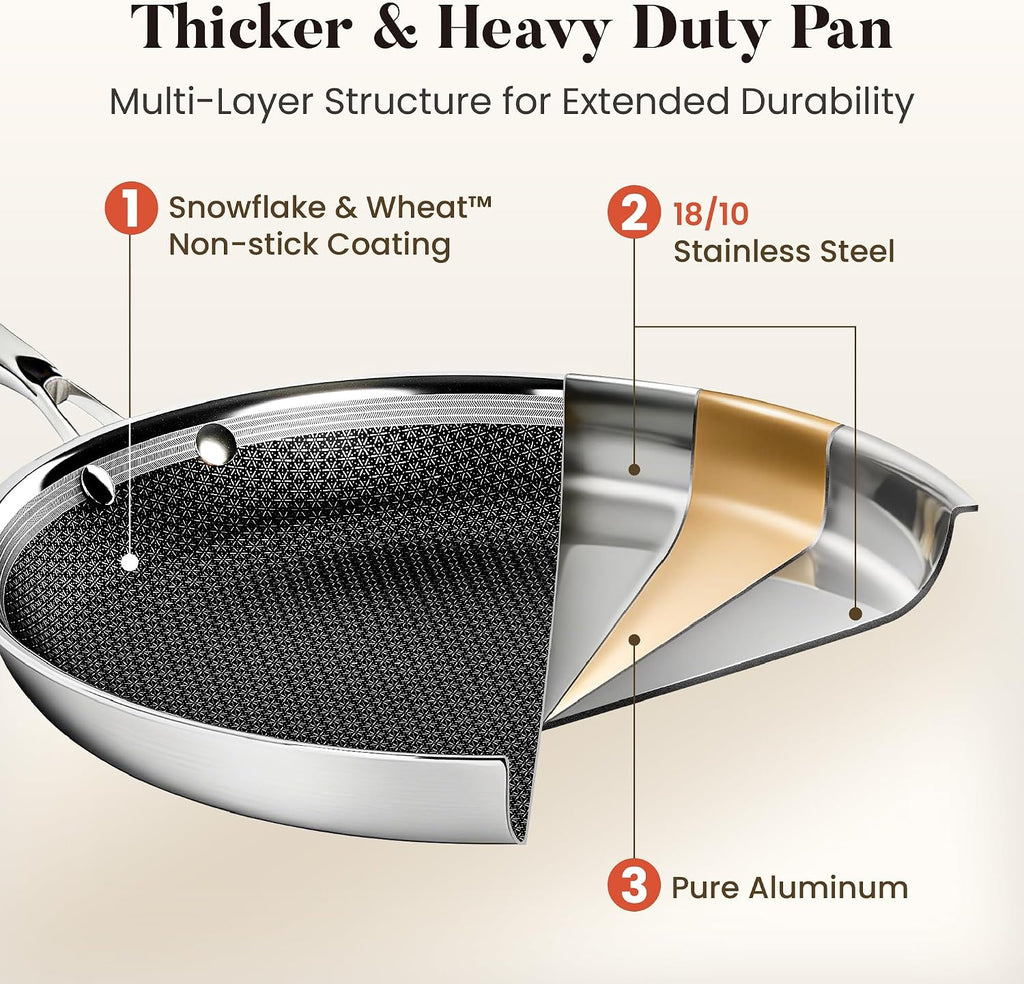 Kitchen Academy 6Pcs 18/10 Stainless Steel Frying Pan Set, 3-Ply 8/10/12 Inch Induction Ready Skillet with Lids, Dishwasher & Oven Safe, PFOA and PFAS Free