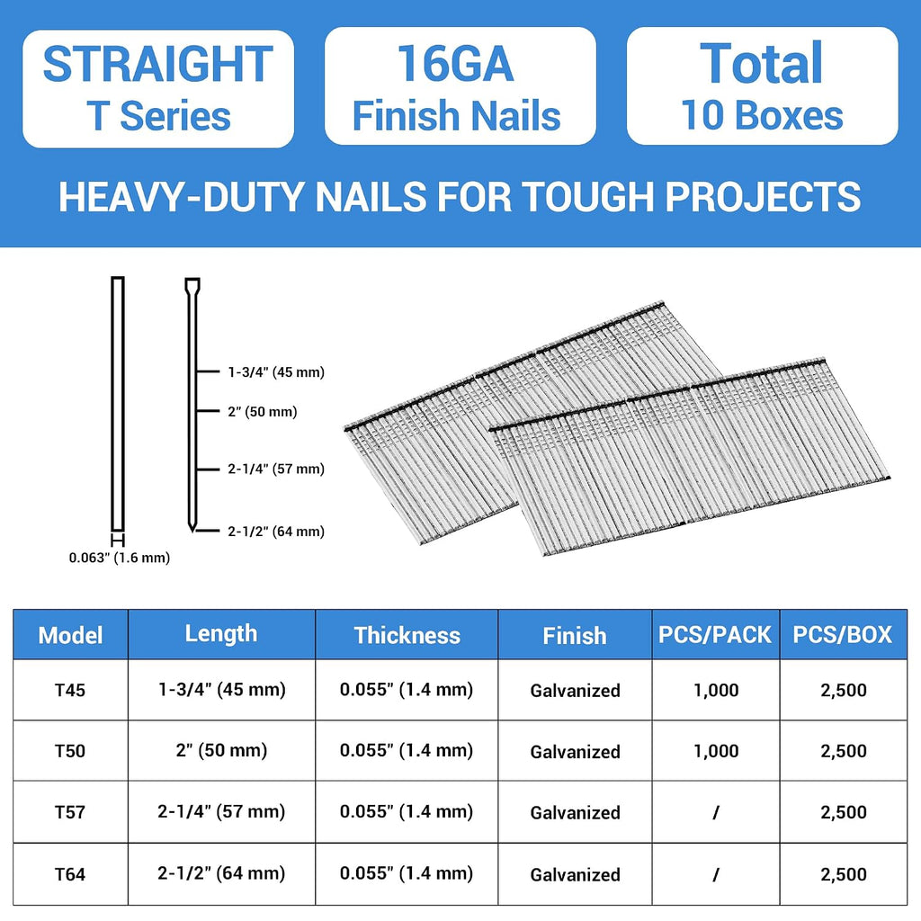 meite 16 Gauge Finish Nails 2-1/4 Inch Galvanized Straight Finishing Nails for Finish Nailer Gun Window Casing Baseboard Crown Molding, 1 Case/25,000PCS