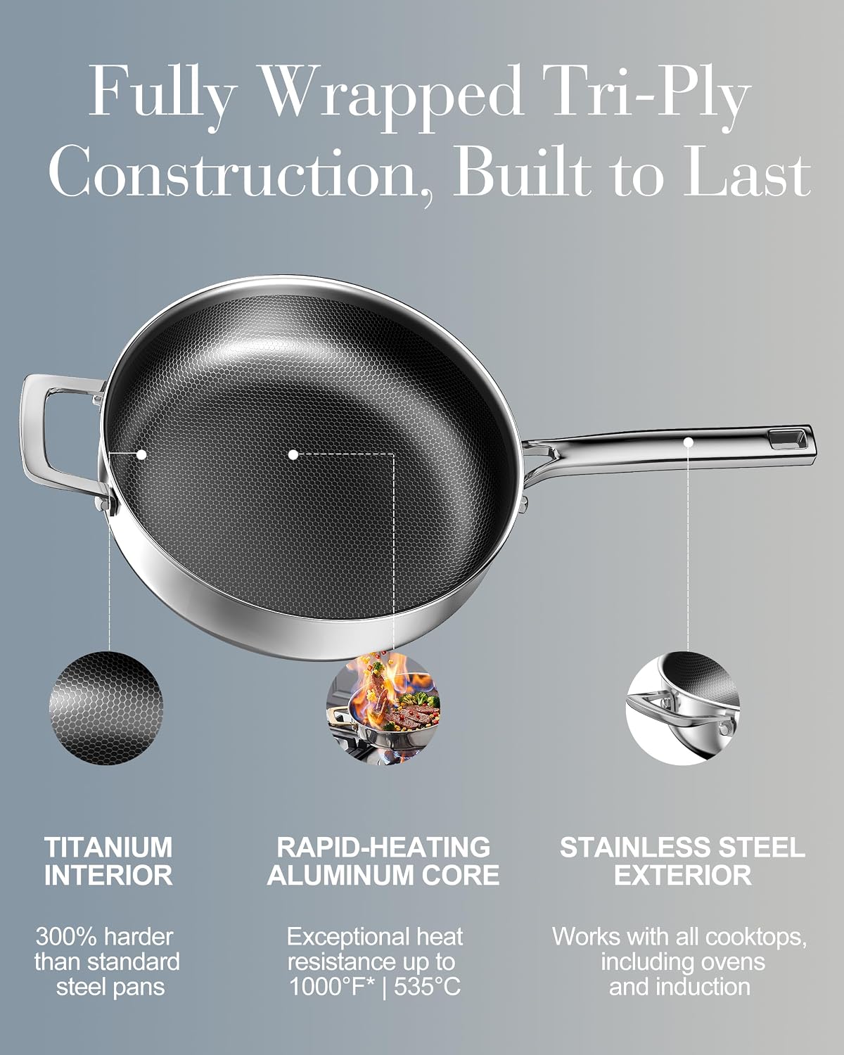 FogDream Titanium Non Stick Frying Pan, 10in Tri-Ply Stainless Steel Deep Saute Pan, All-in-One Cookware Set(Spatulas&Steamer), Stay Cool Handle, Dishwasher & Oven-Safe,Induction Compatible,Silver