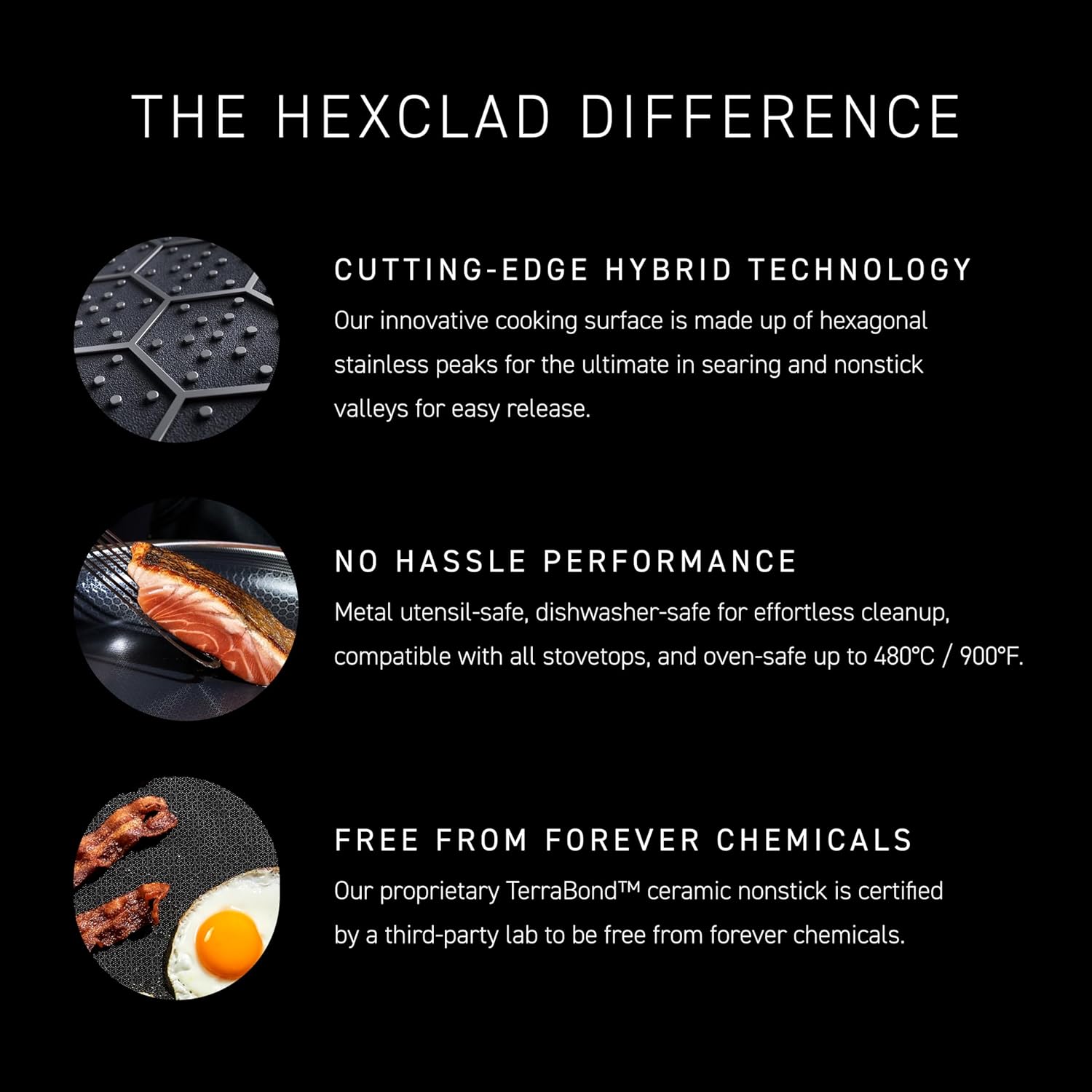 HexClad Hybrid Nonstick 3.3-Quart Deep Sauté Pan with Tempered Glass Lid, Stay-Cool Handle, Dishwasher-Friendly, Oven-Safe Up to 900°F, Induction Ready, Compatible with All Cooktops